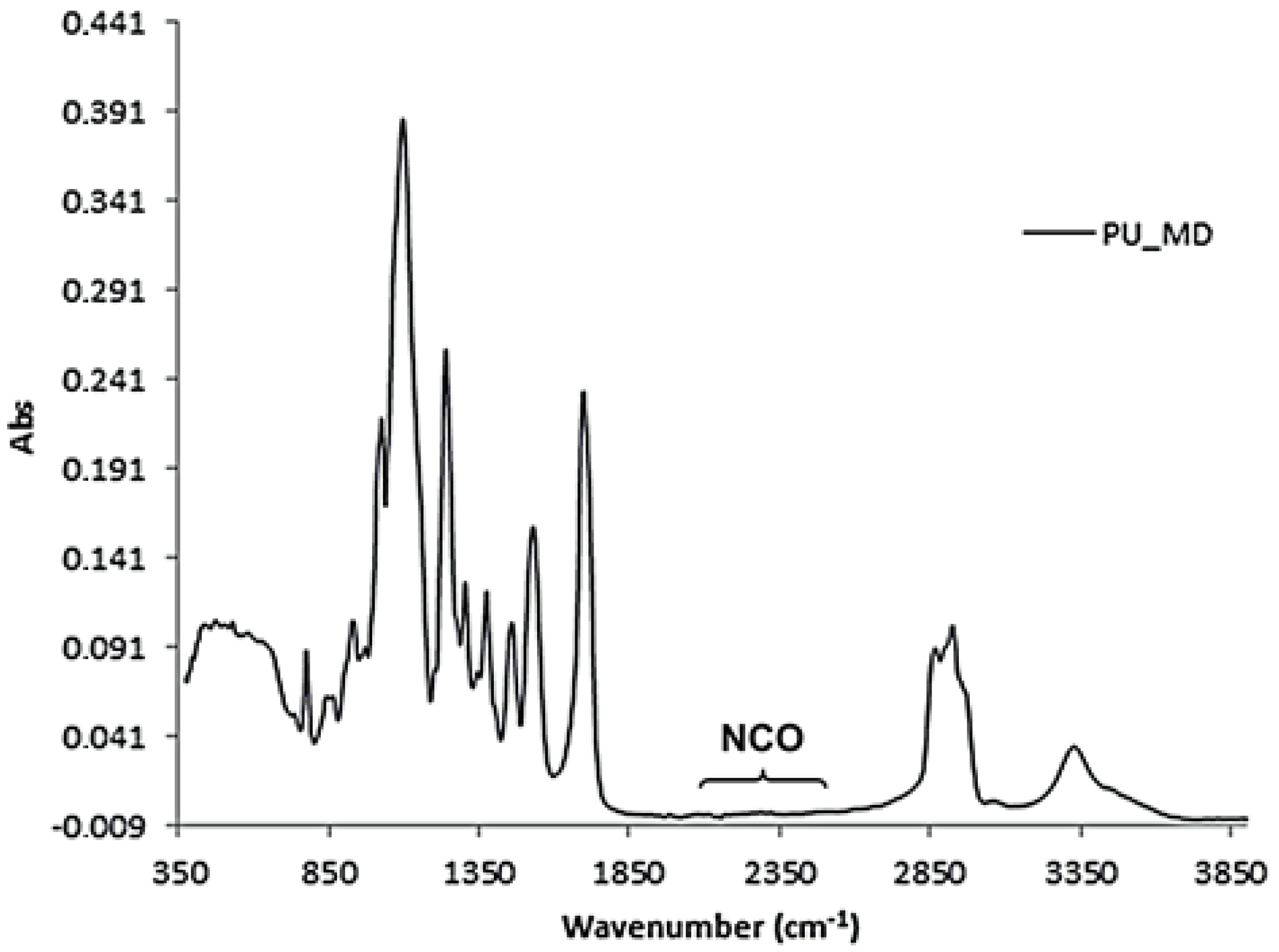 Materials 10 00848 g004 Materials 10 00848 g004