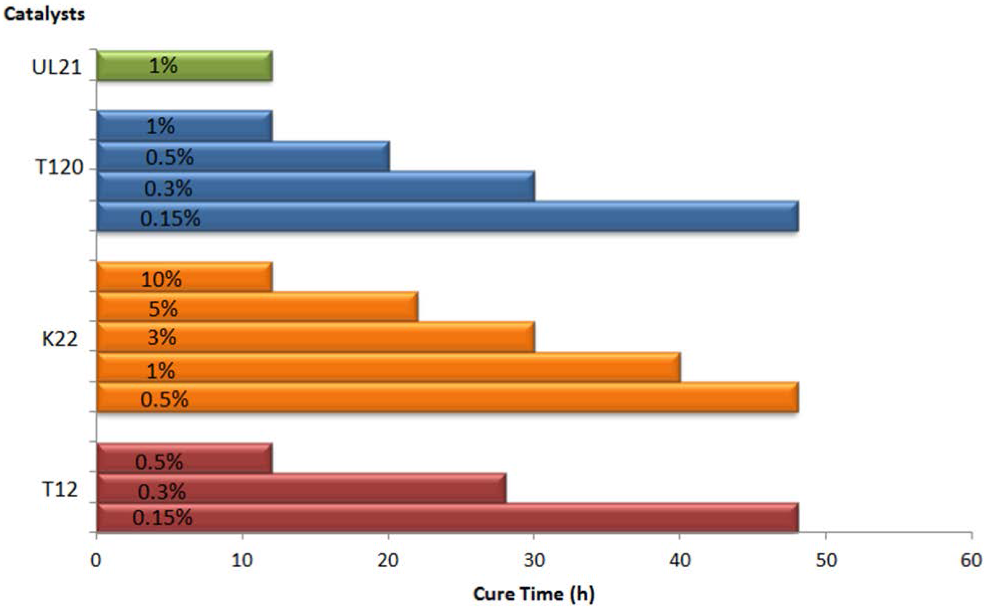 Materials 10 00848 g006 Materials 10 00848 g006