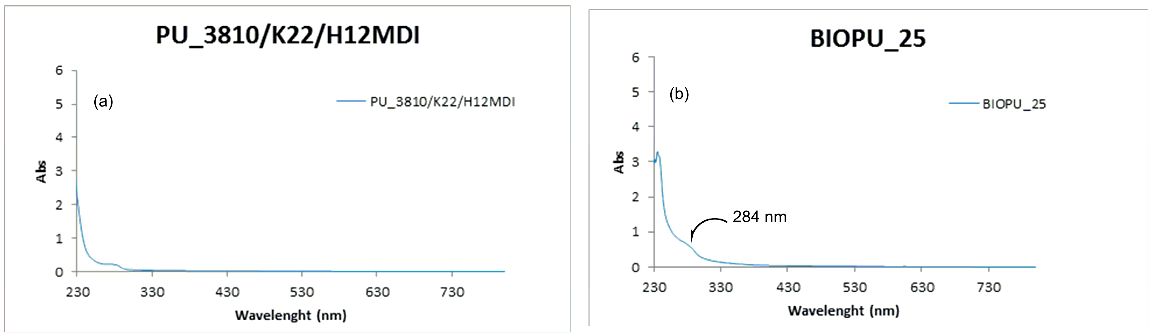 Materials 10 00848 g009 Materials 10 00848 g009