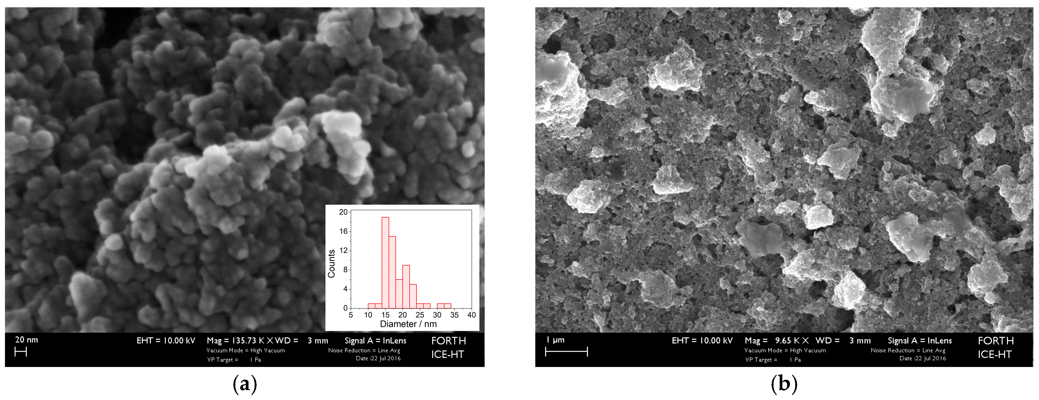 Materials 10 00849 g004 Materials 10 00849 g004