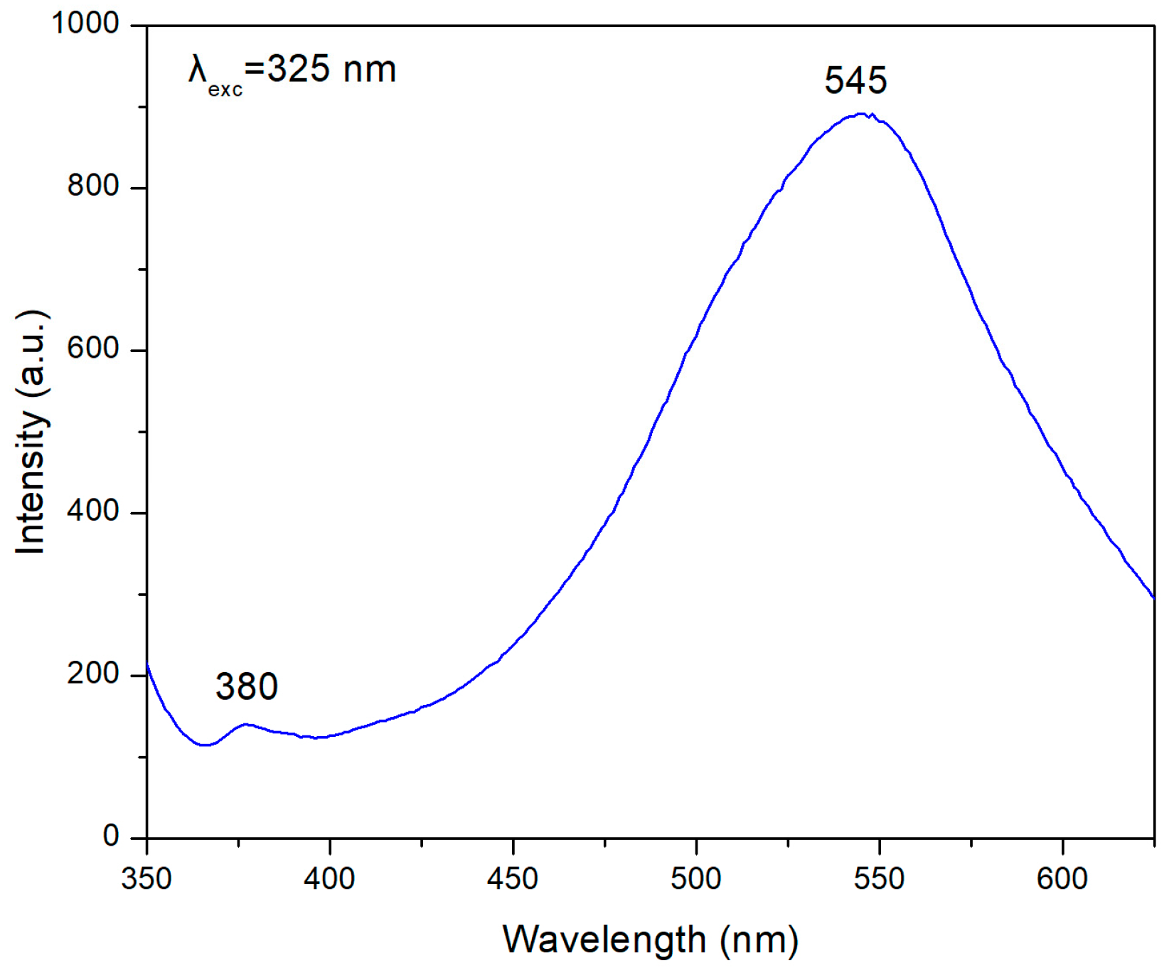 Materials 10 00849 g005 Materials 10 00849 g005