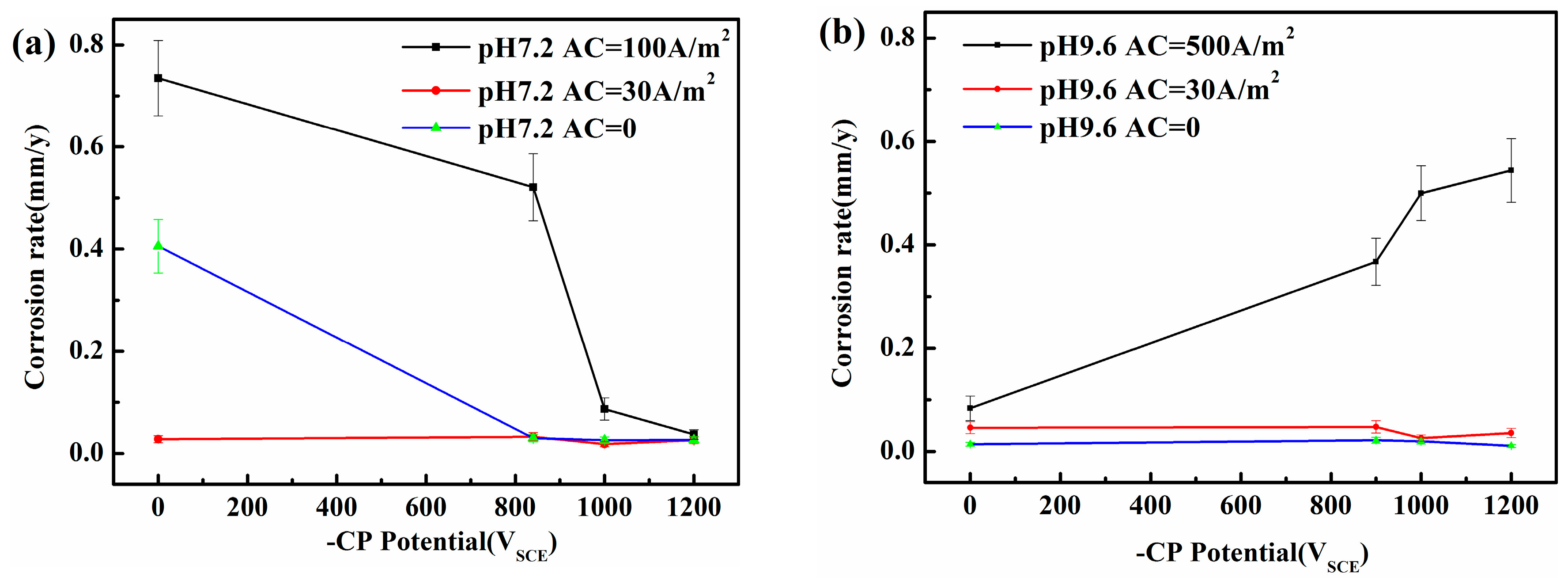 Materials 10 00851 g002