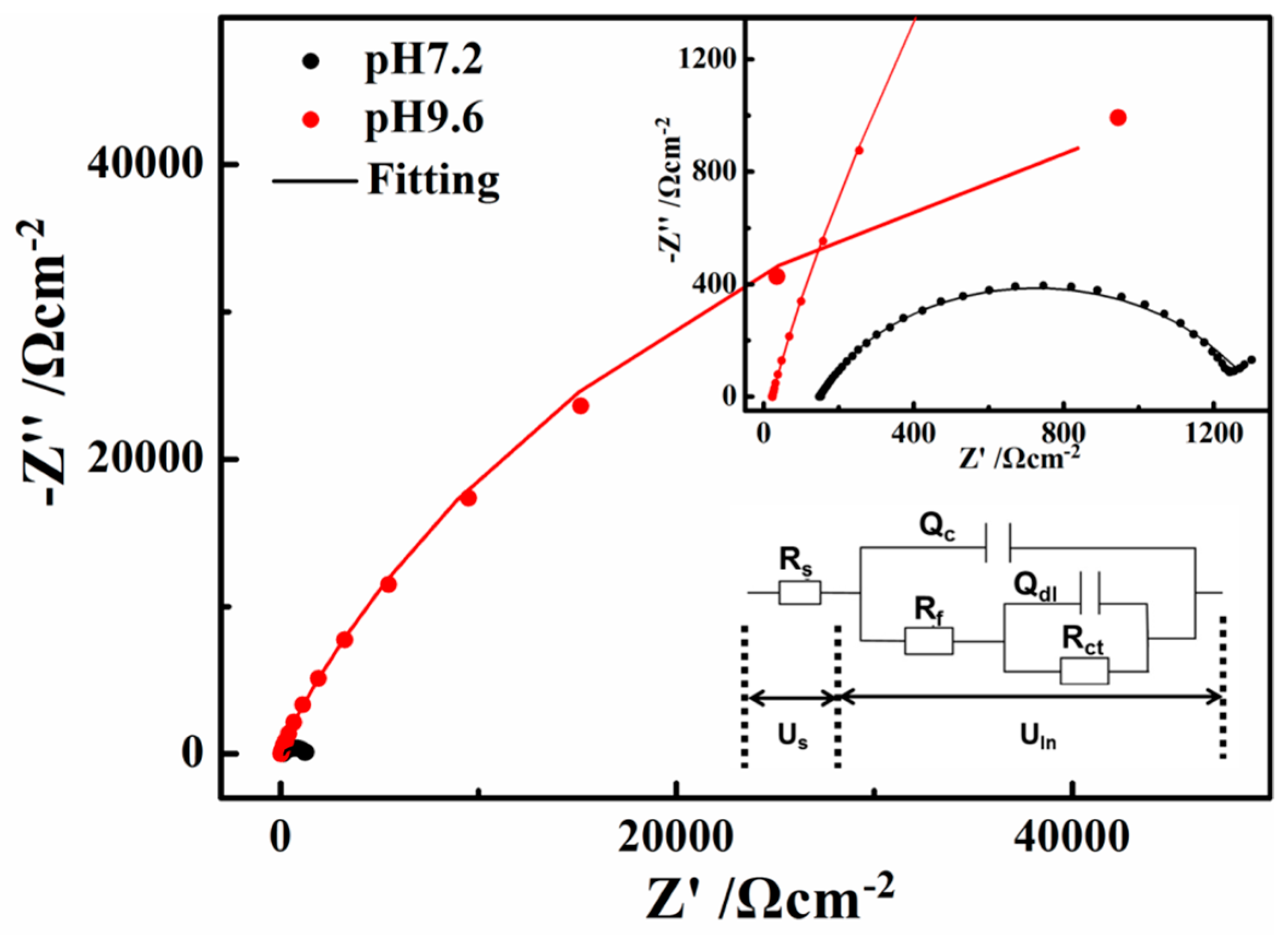 Materials 10 00851 g008