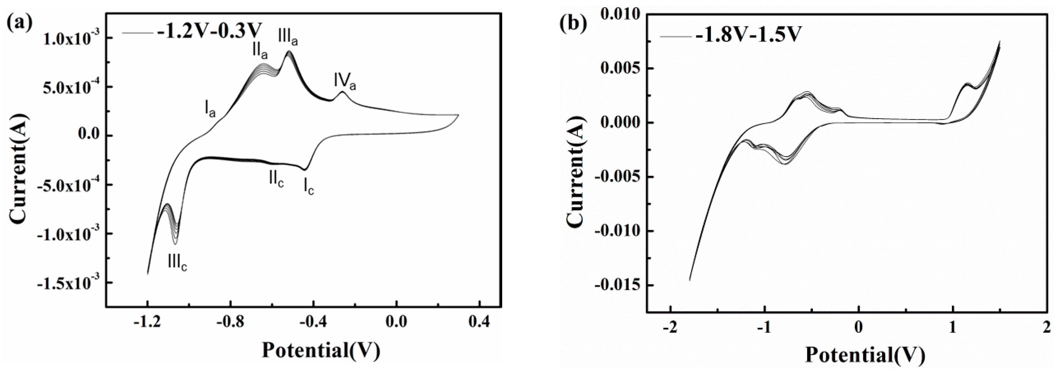 Materials 10 00851 g011