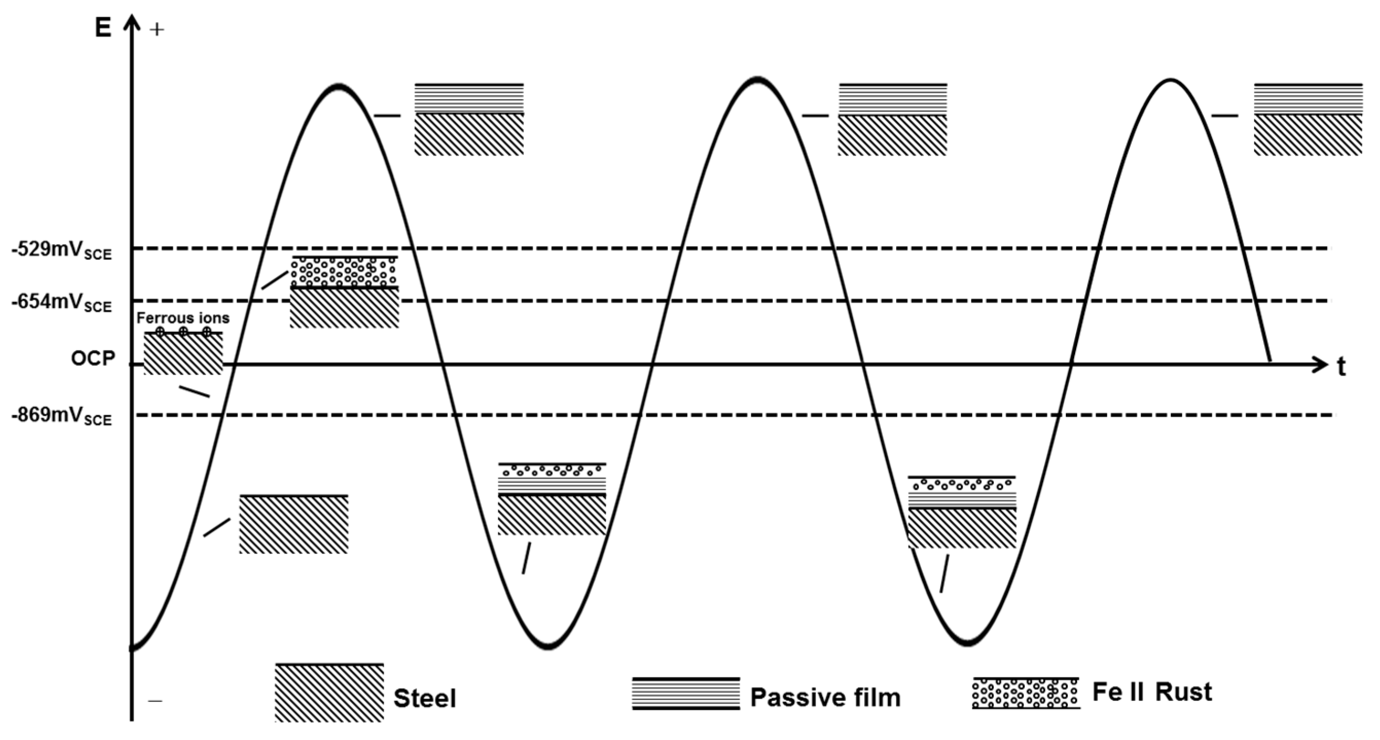 Materials 10 00851 g012