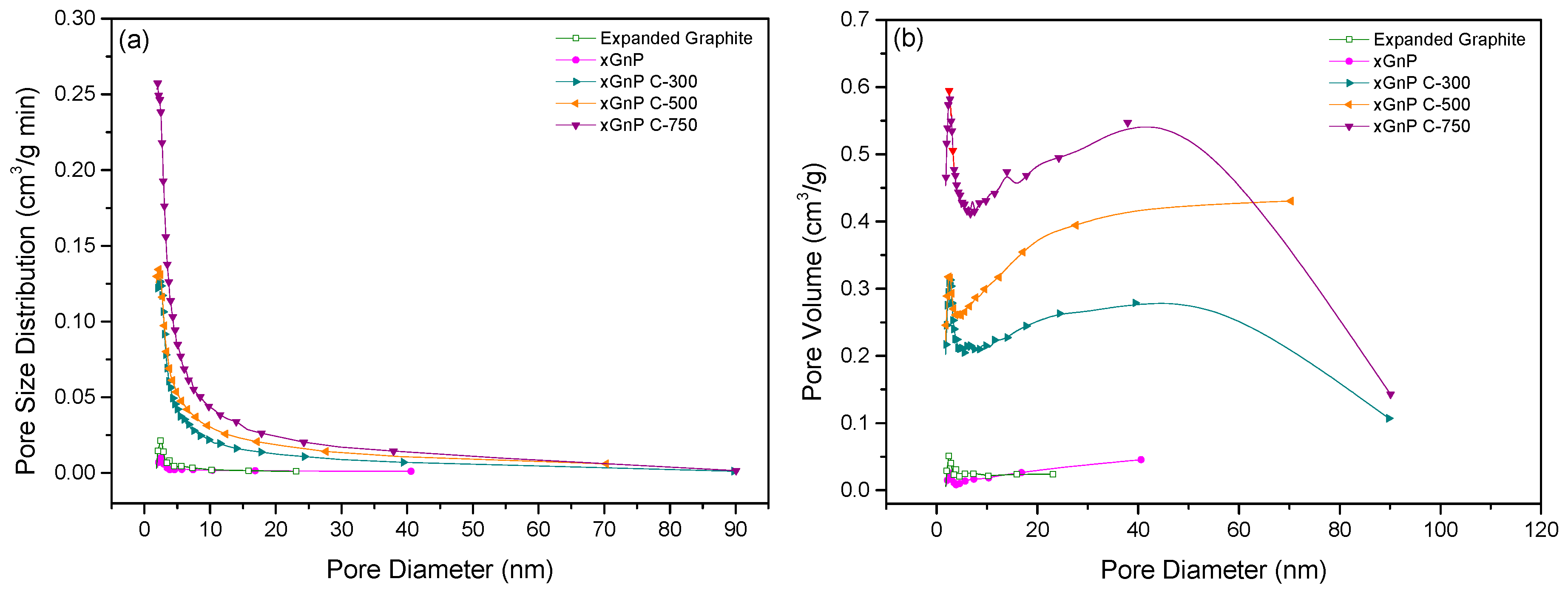 Materials 10 00853 g003