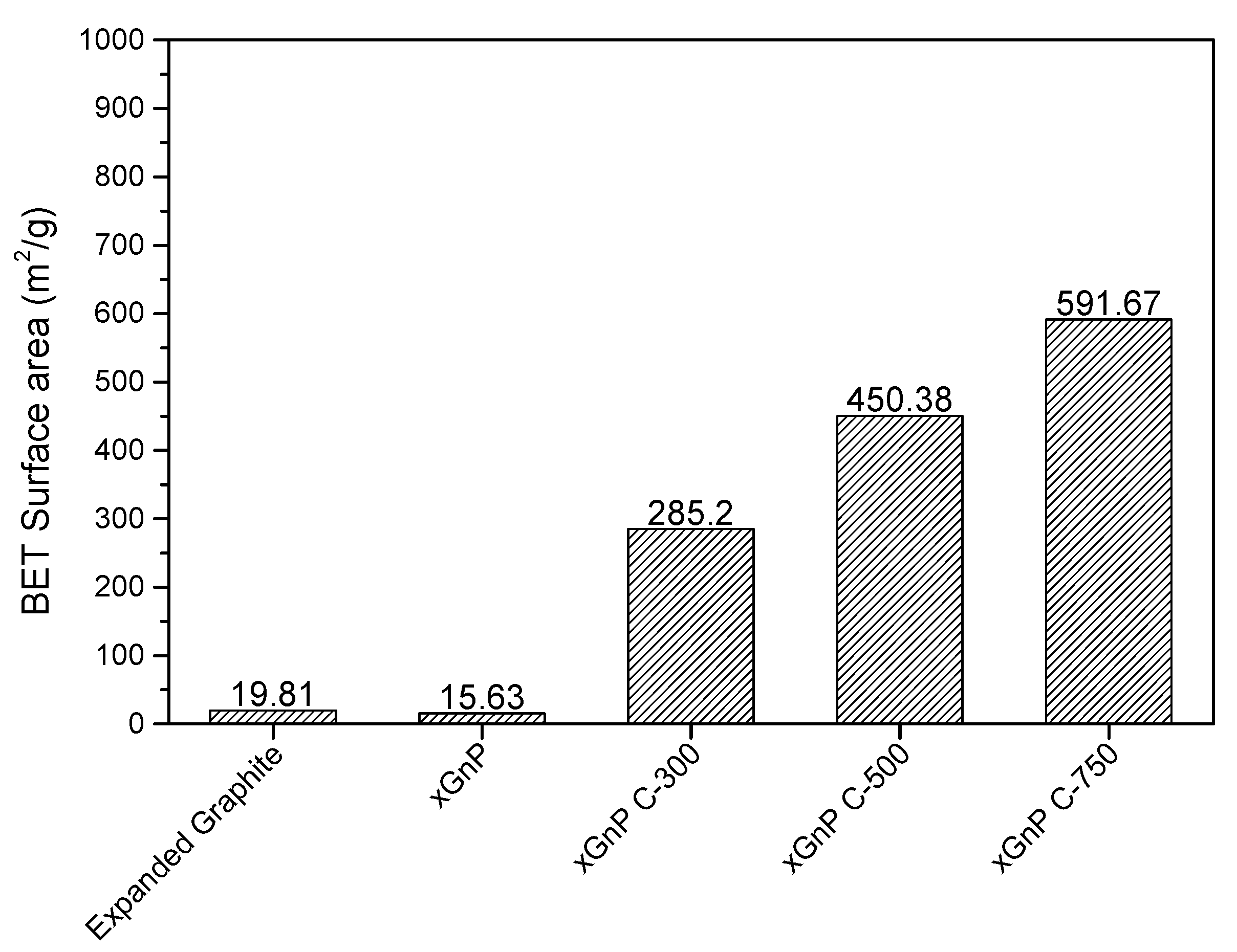 Materials 10 00853 g004