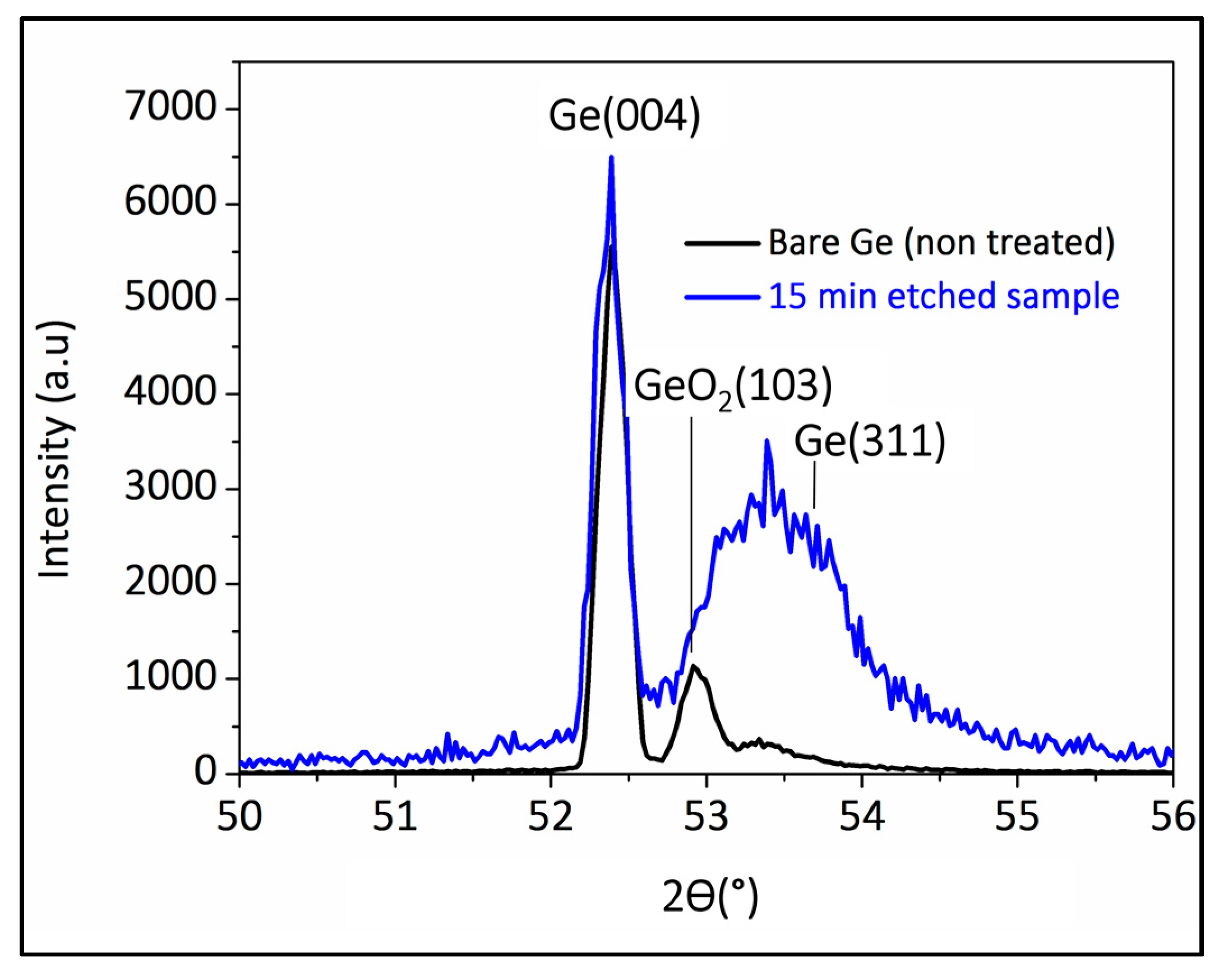 Materials 10 00854 g006