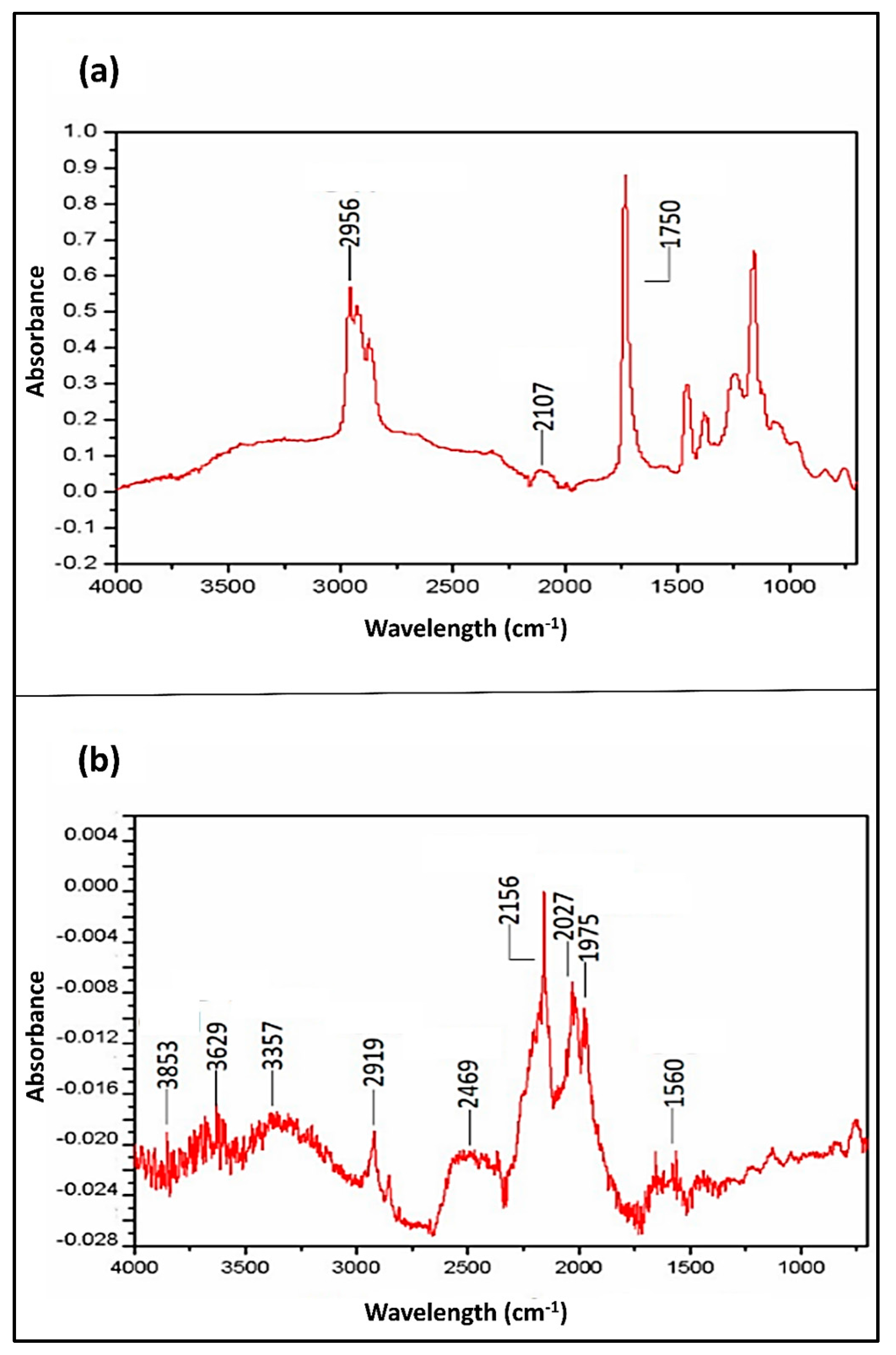 Materials 10 00854 g007