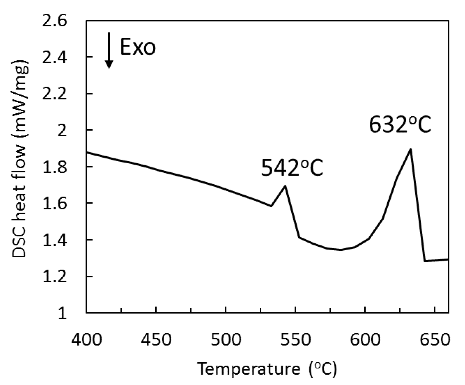 Materials 10 00855 g005