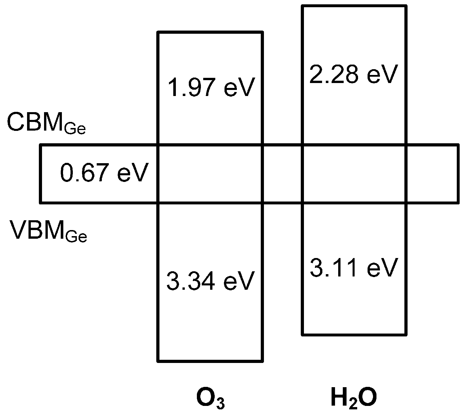 Materials 10 00856 g005