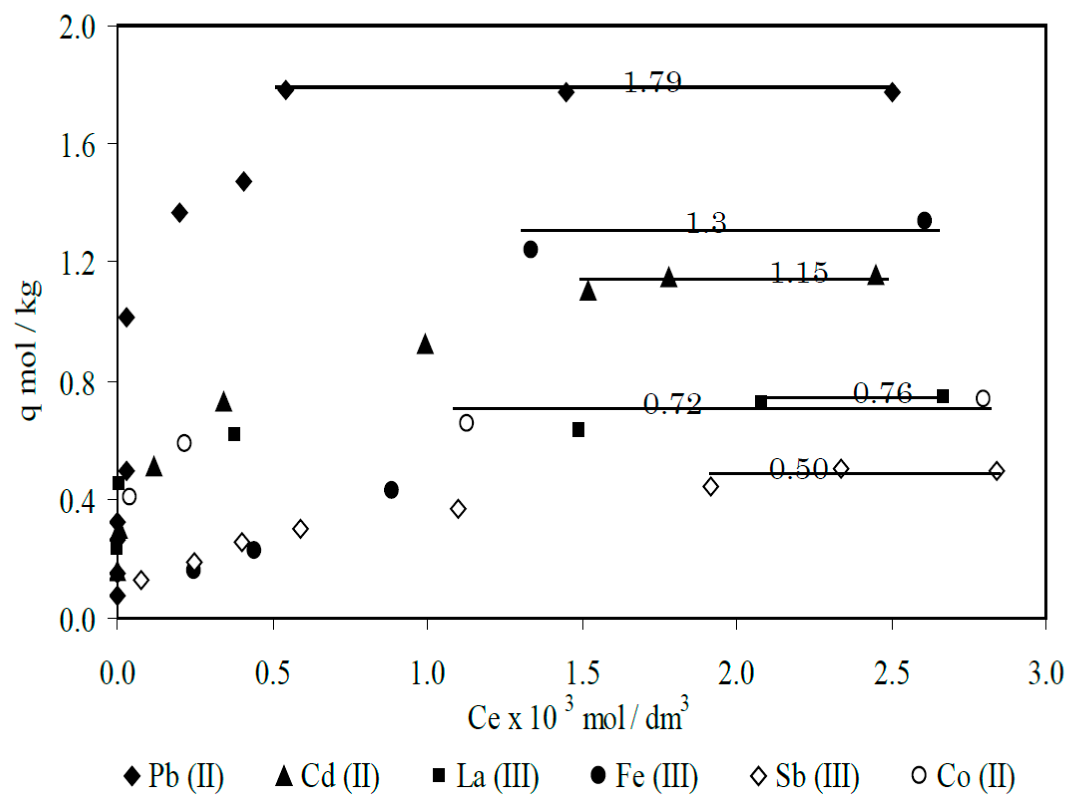 Materials 10 00857 g002