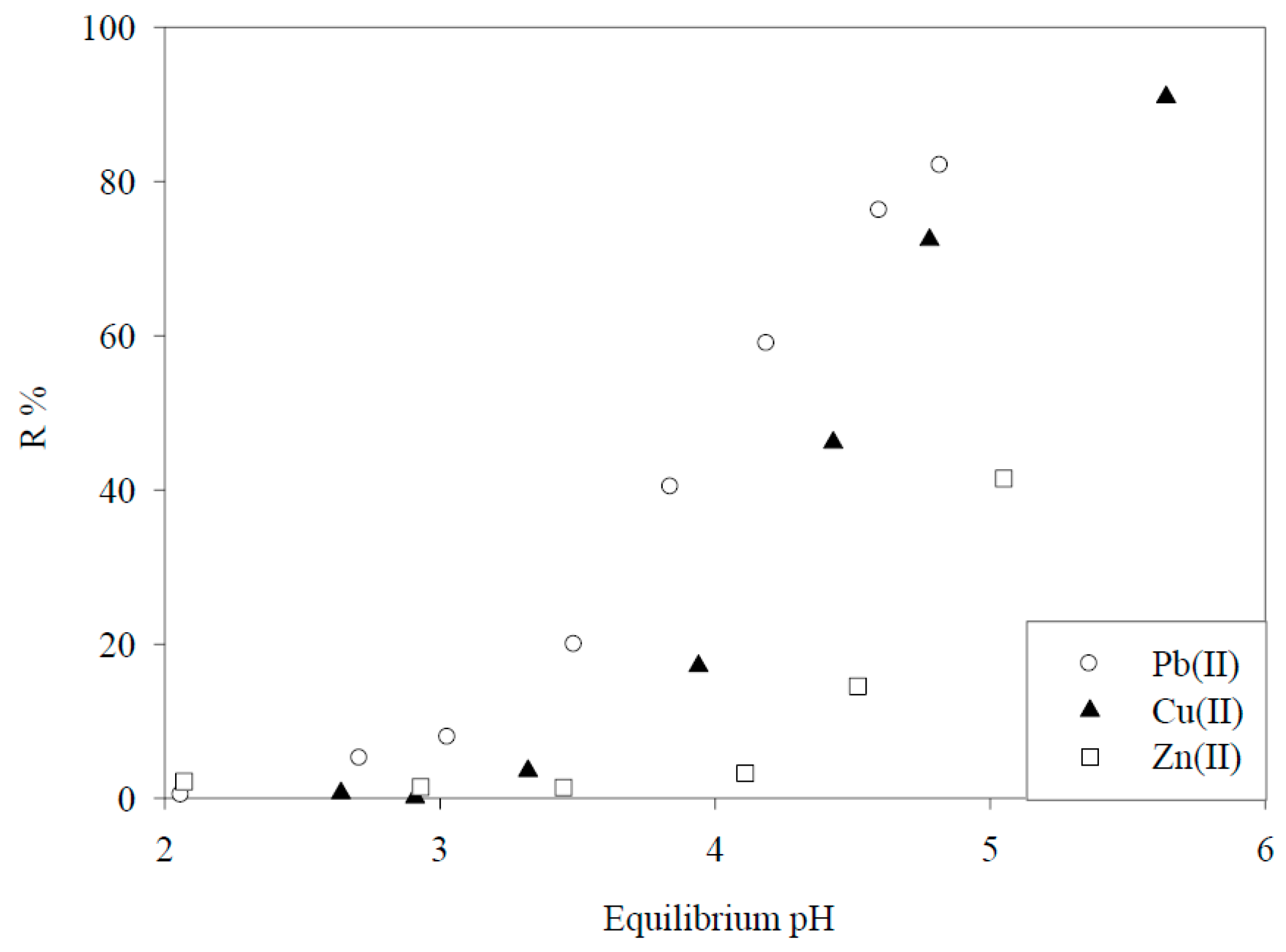 Materials 10 00857 g008