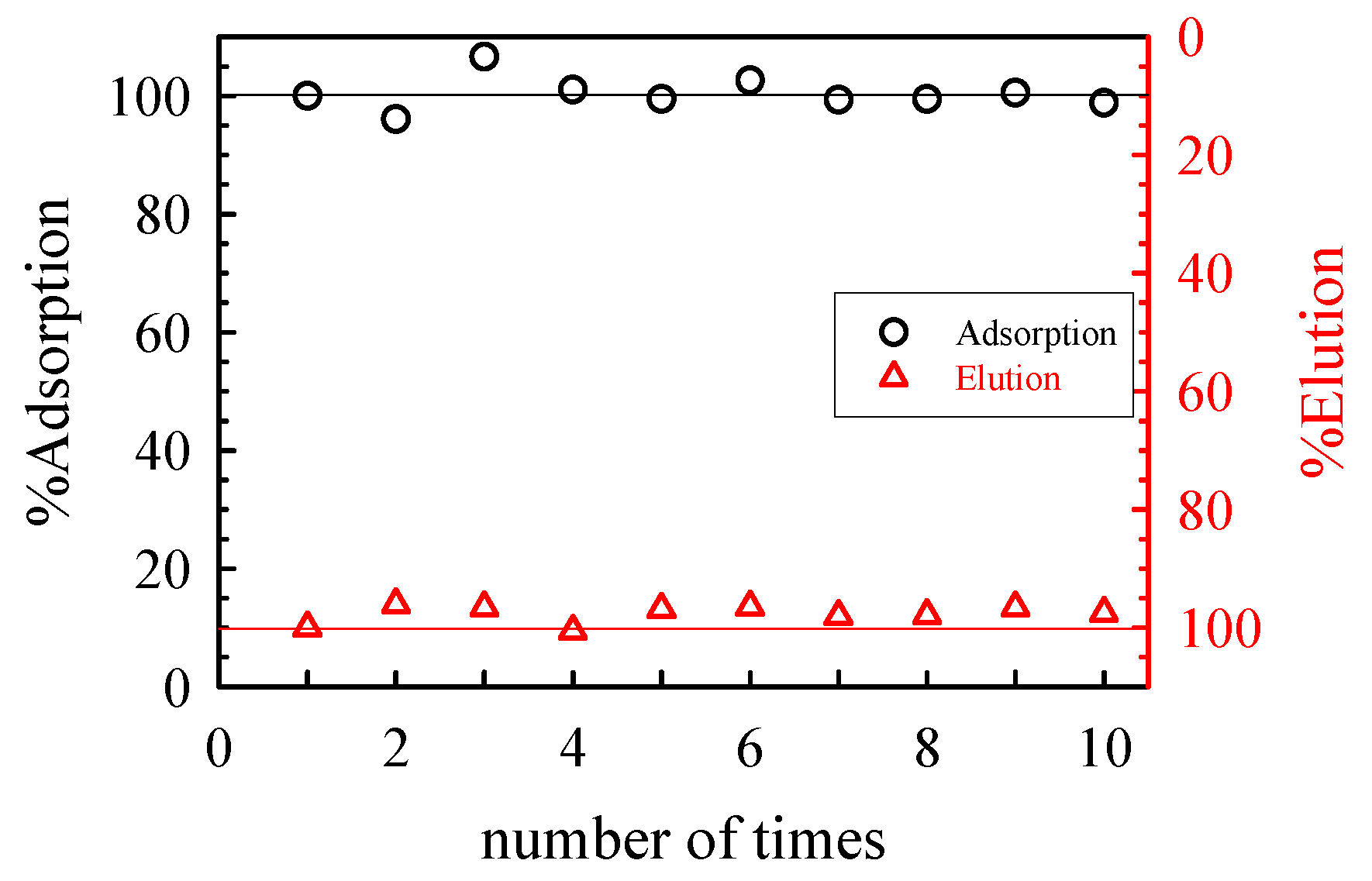 Materials 10 00857 g018