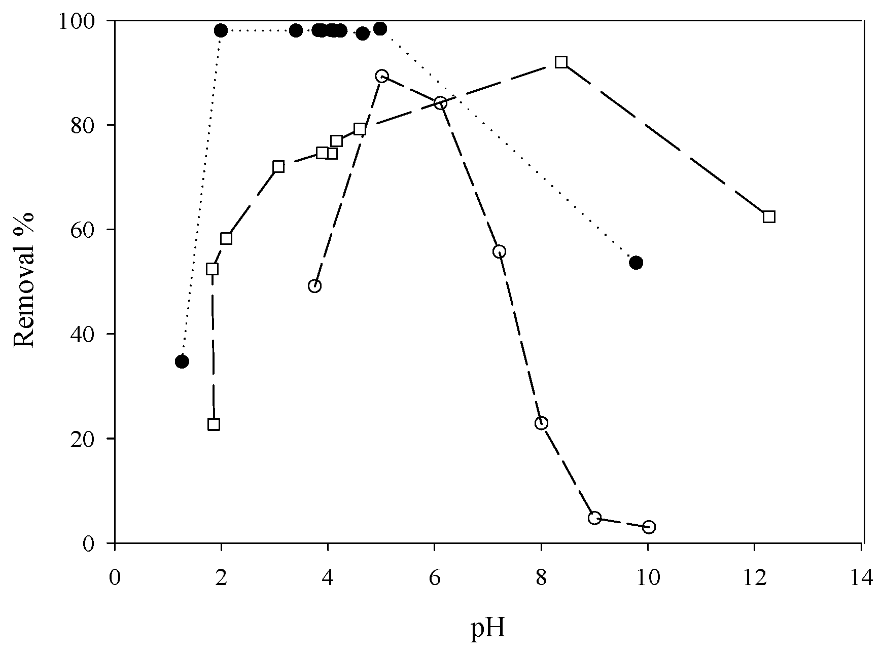 Materials 10 00857 g020