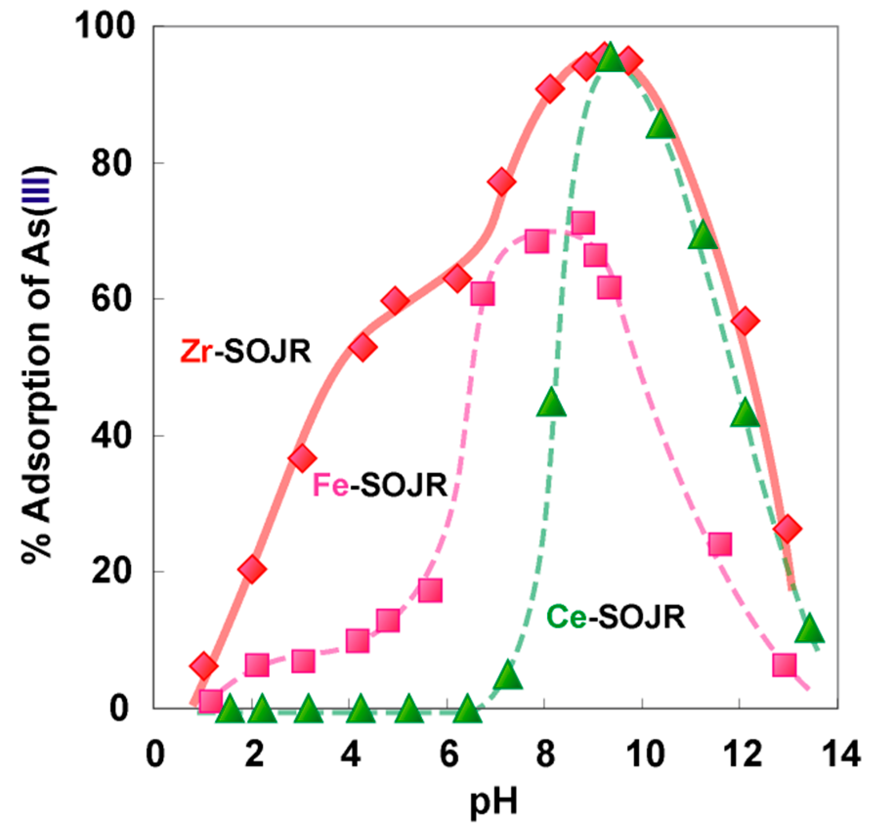 Materials 10 00857 g023