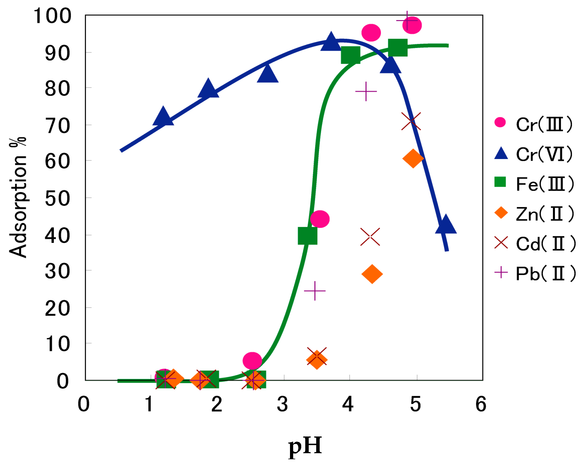 Materials 10 00857 g035