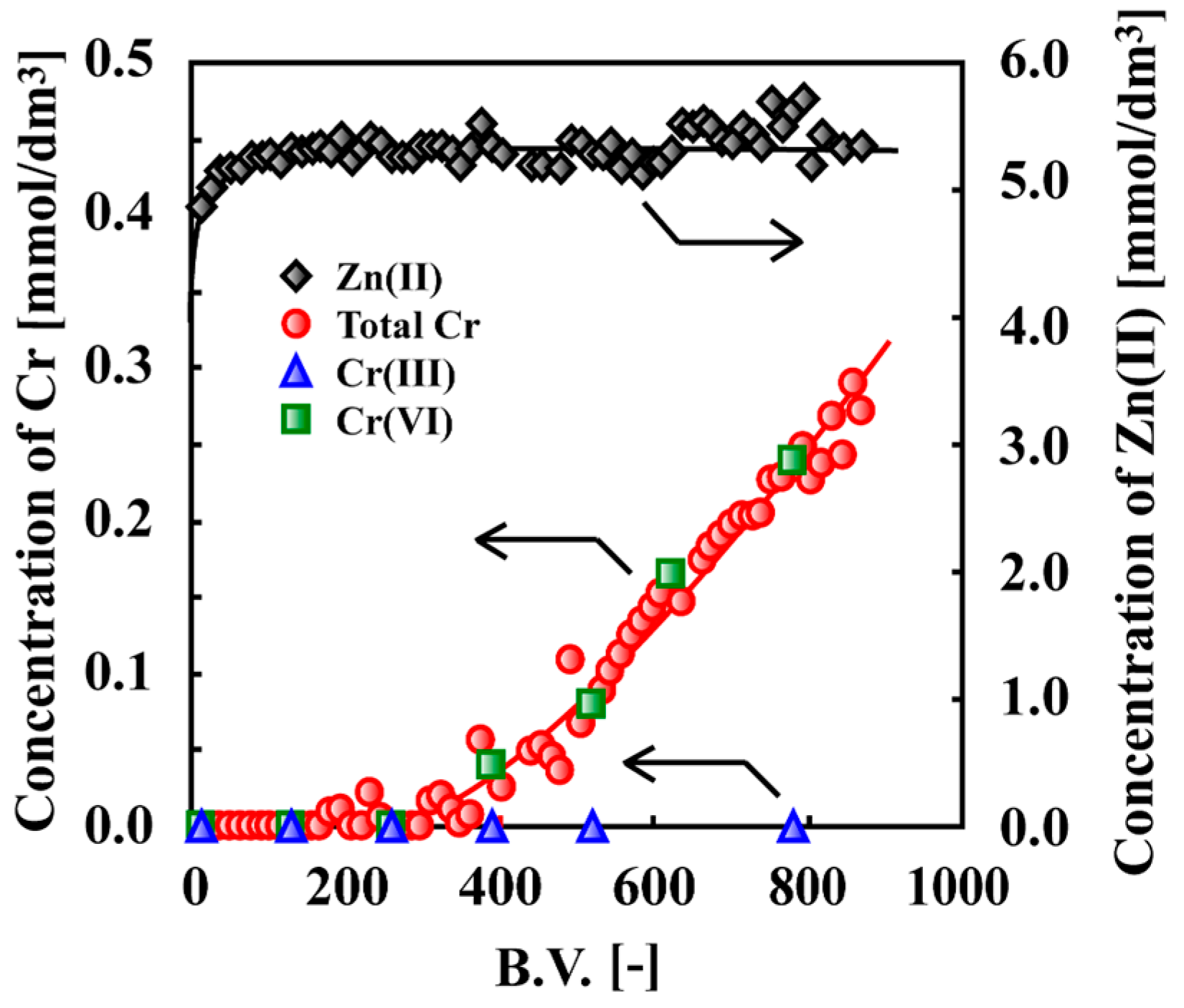 Materials 10 00857 g040