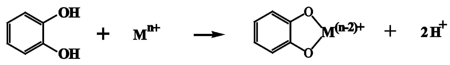 Materials 10 00857 i001