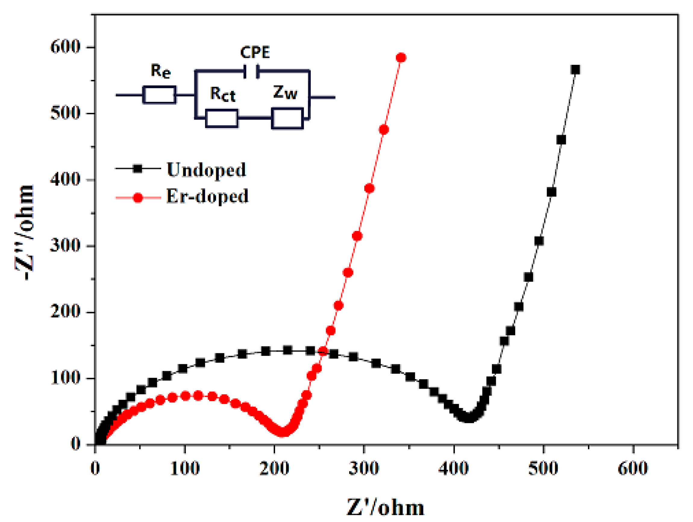 Materials 10 00859 g010