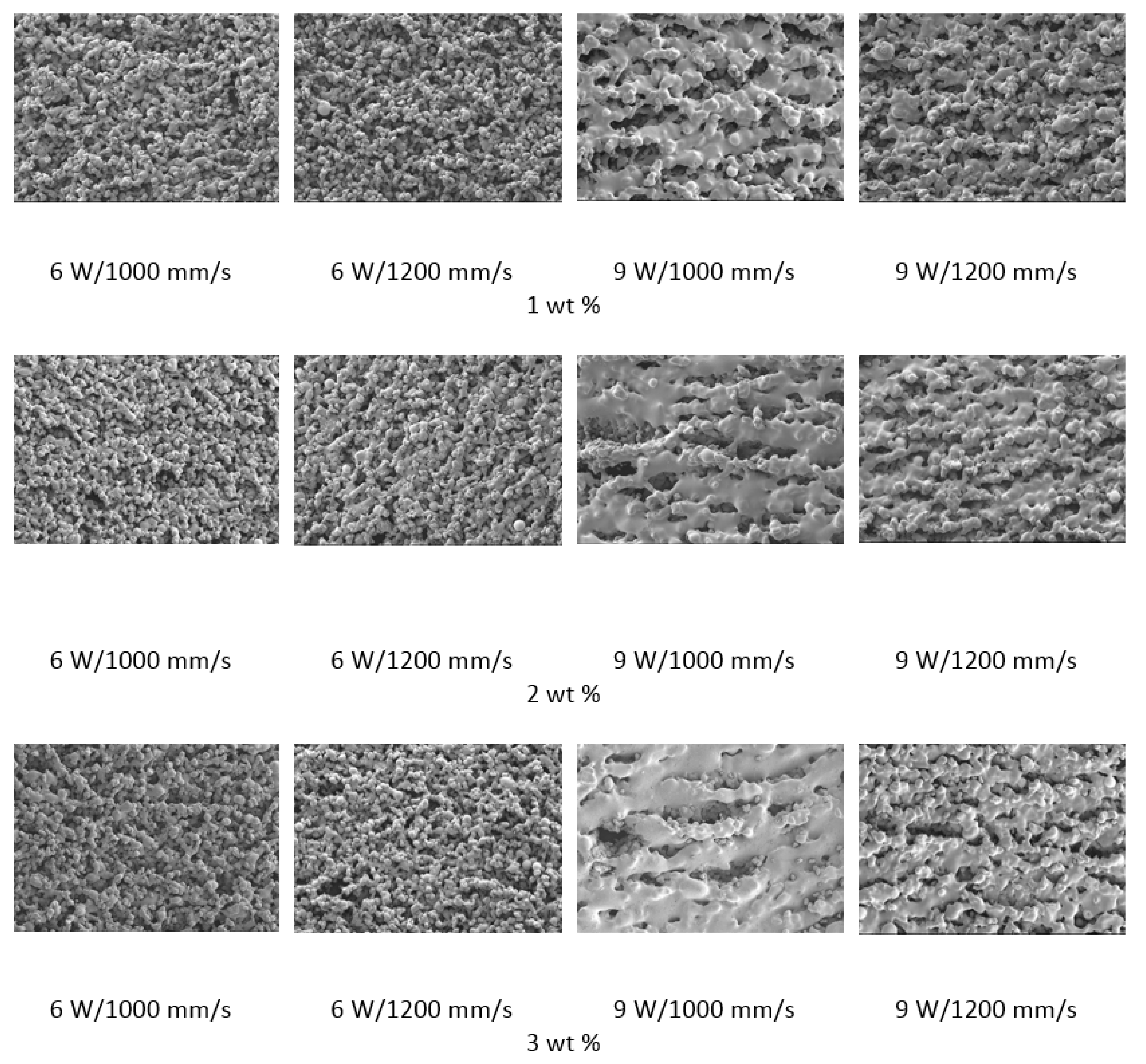 Materials 10 00864 g003