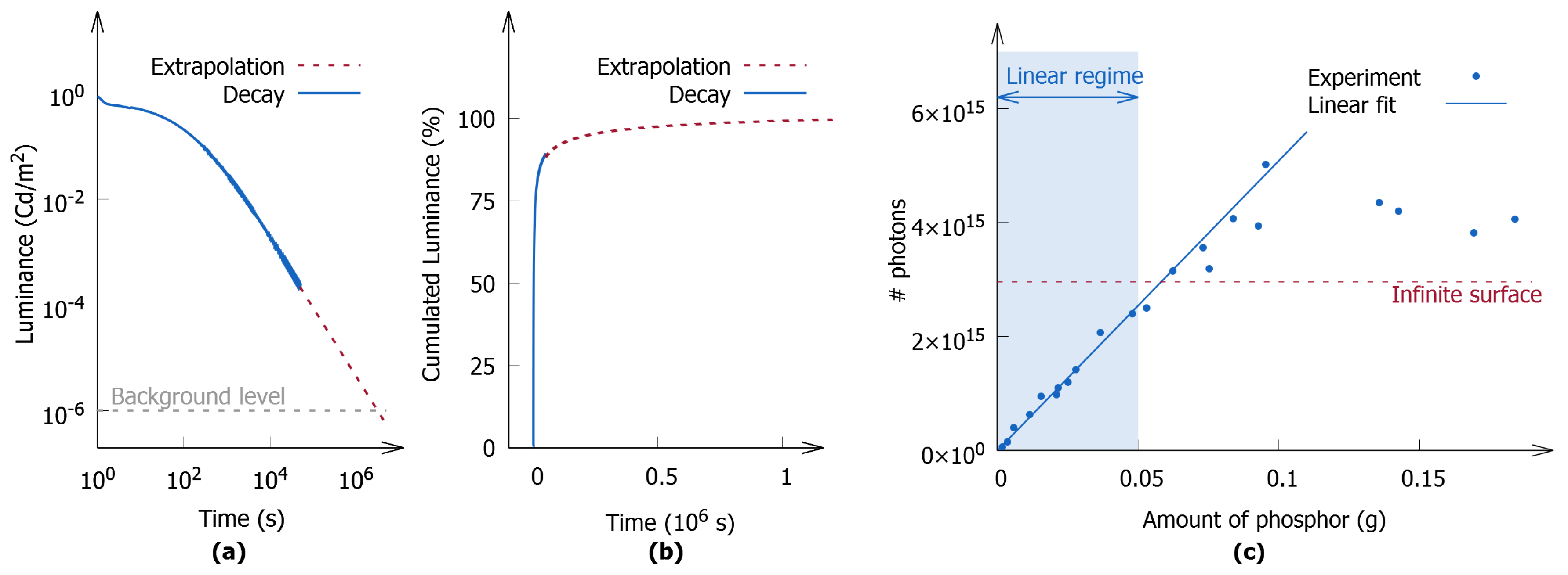 Materials 10 00867 g003