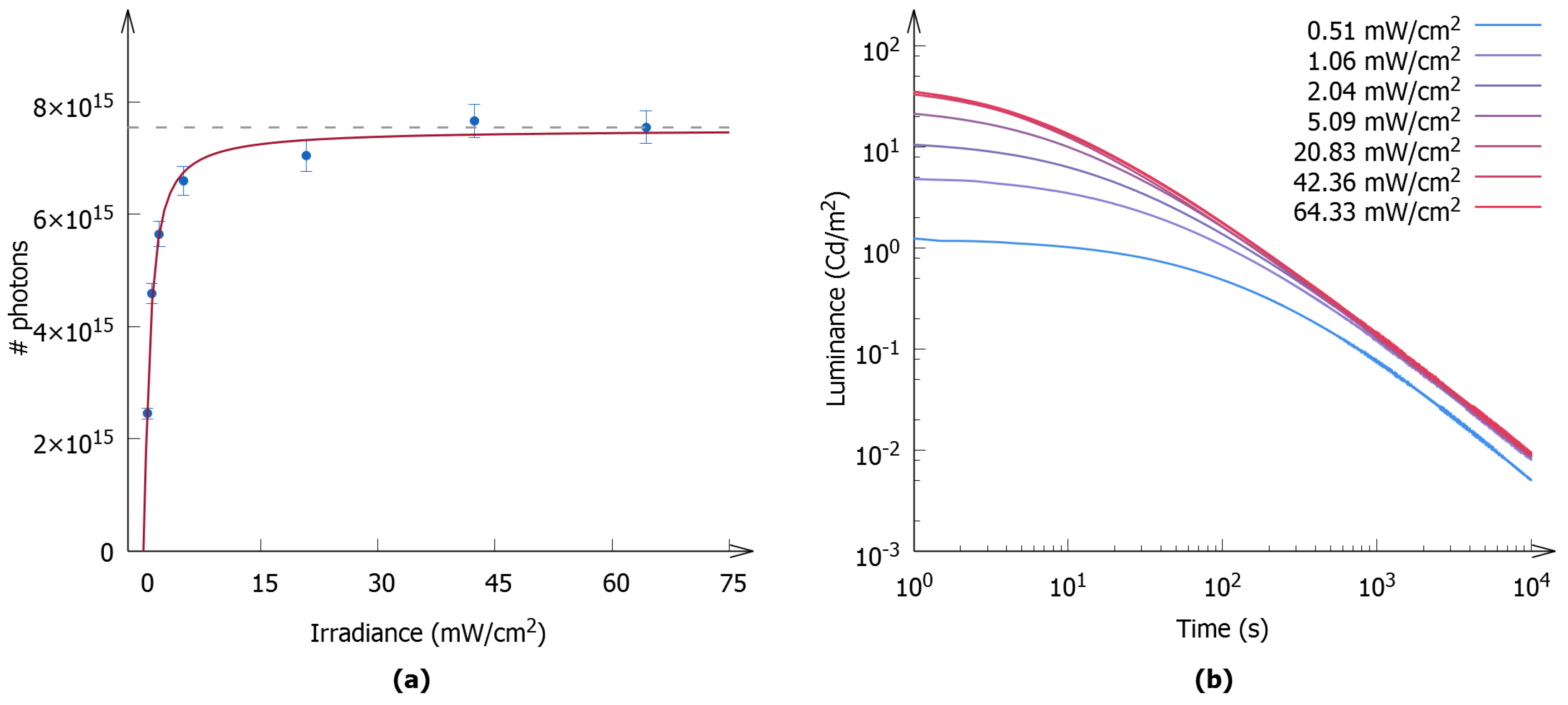 Materials 10 00867 g004