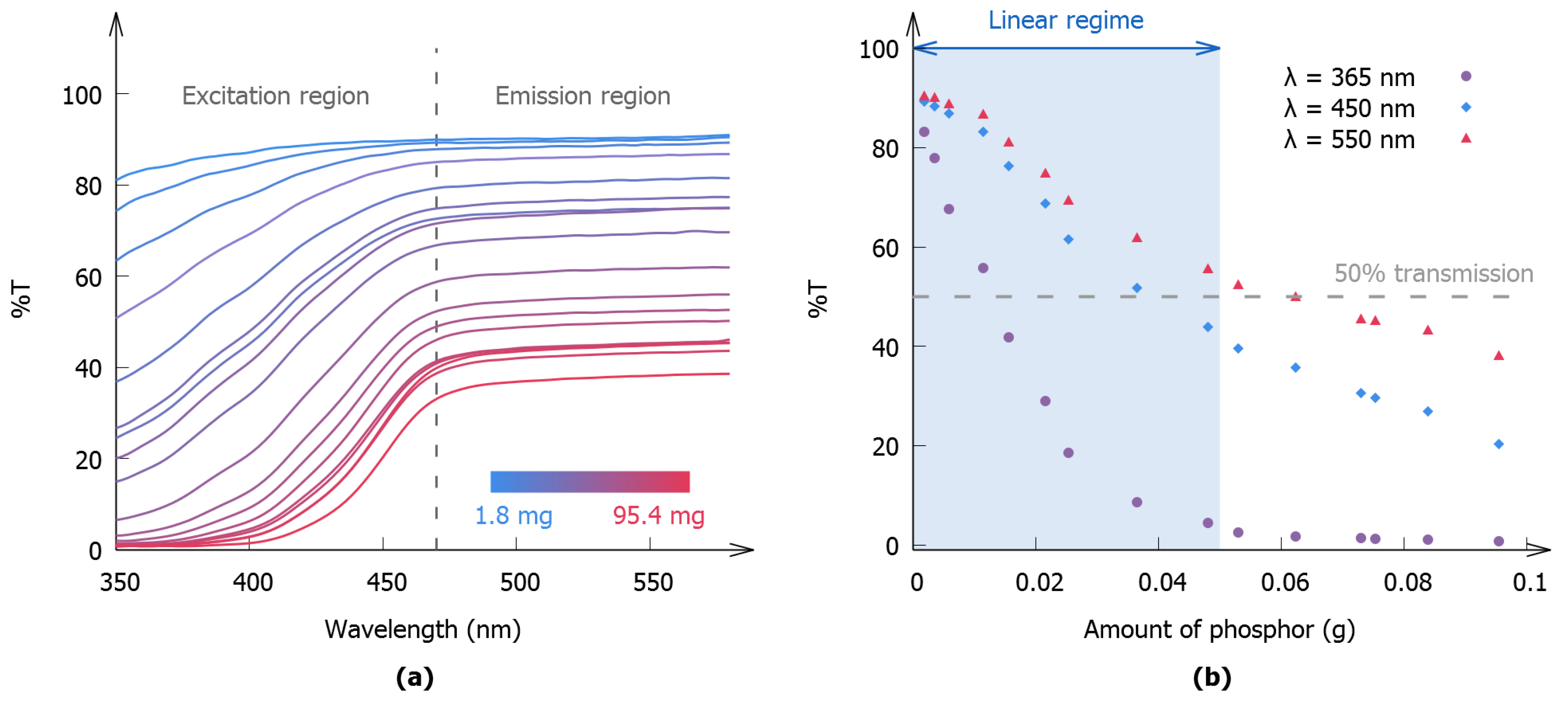 Materials 10 00867 g005
