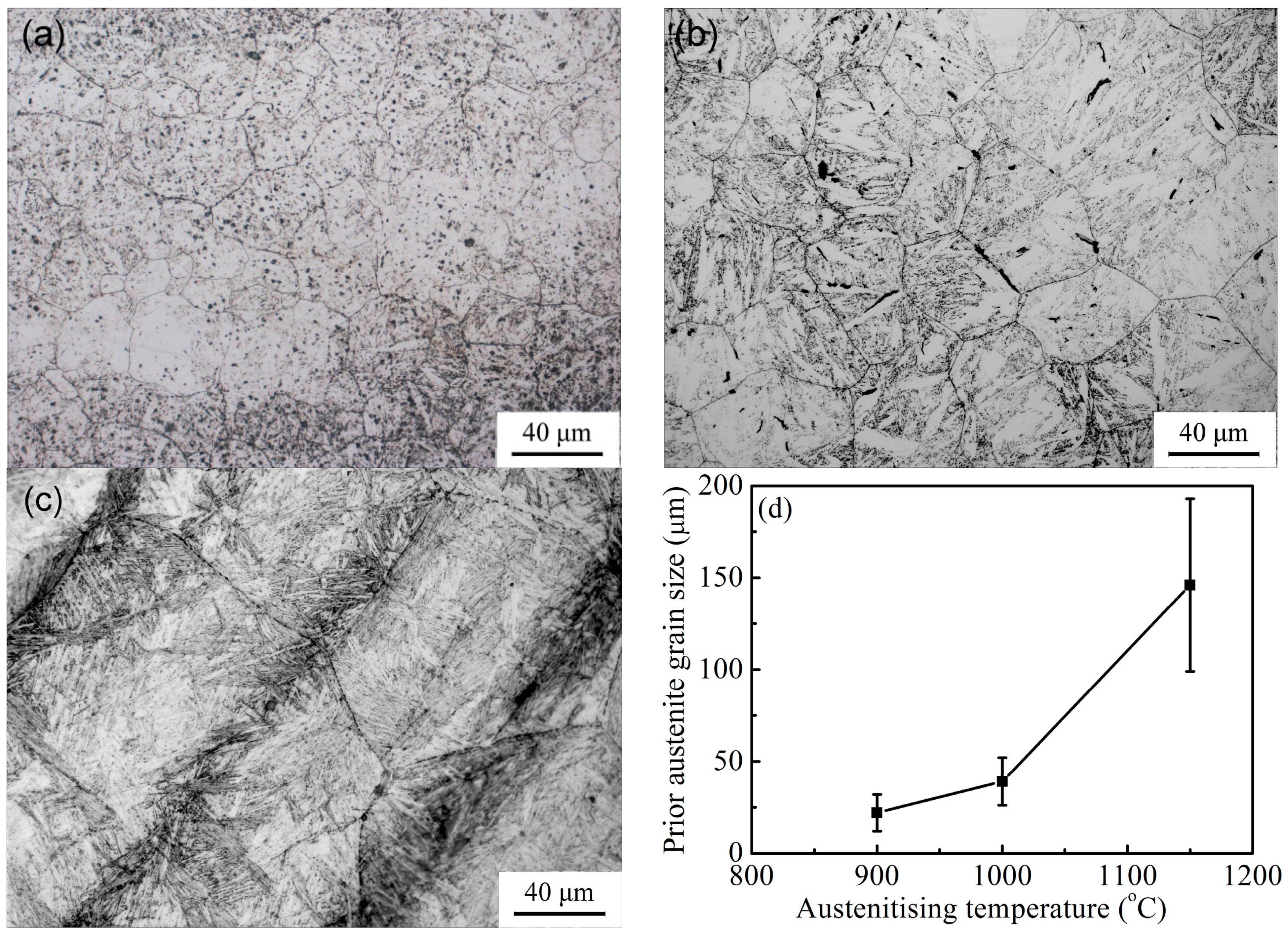 Materials 10 00874 g001