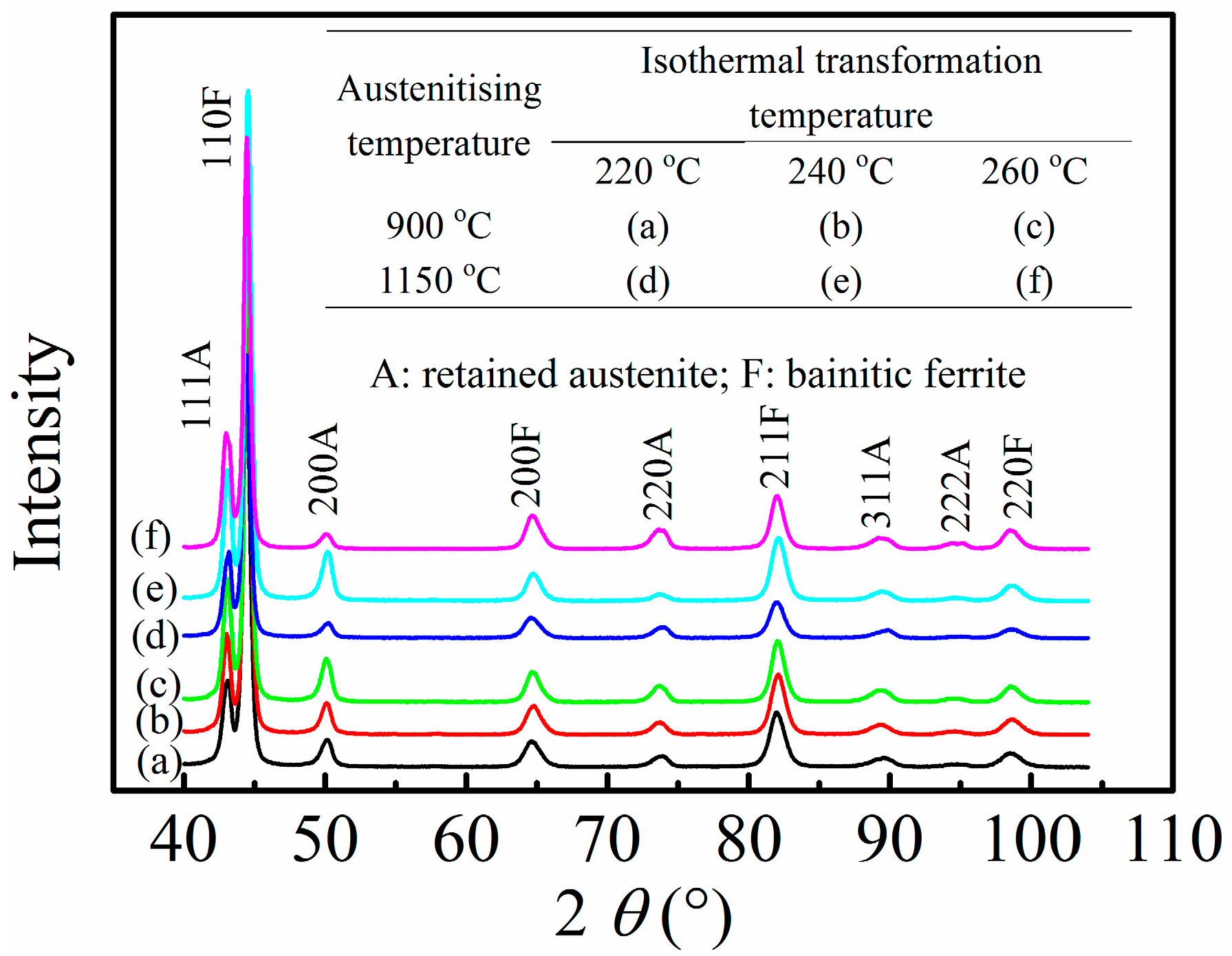Materials 10 00874 g004
