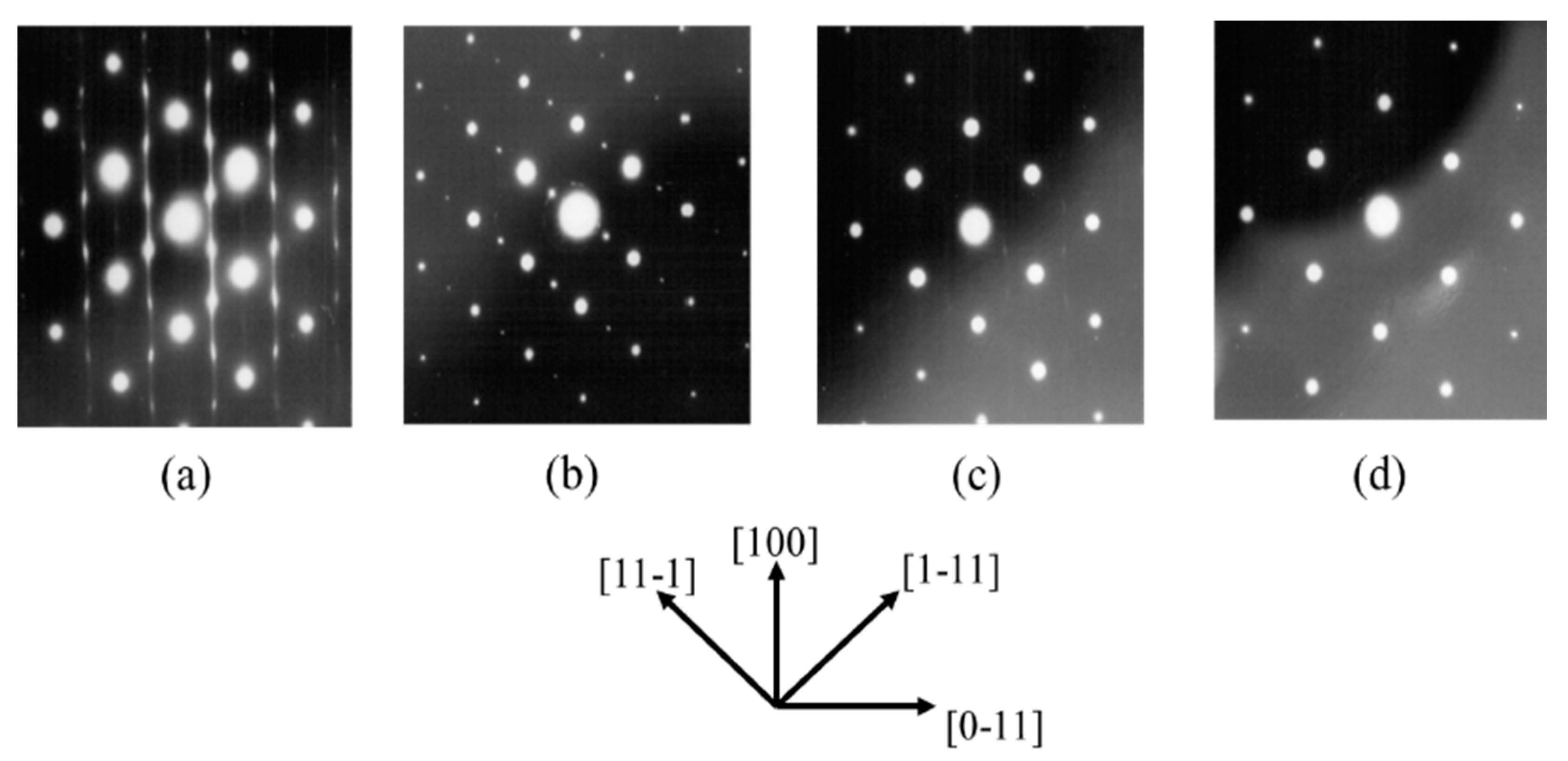 Materials 10 00875 g001