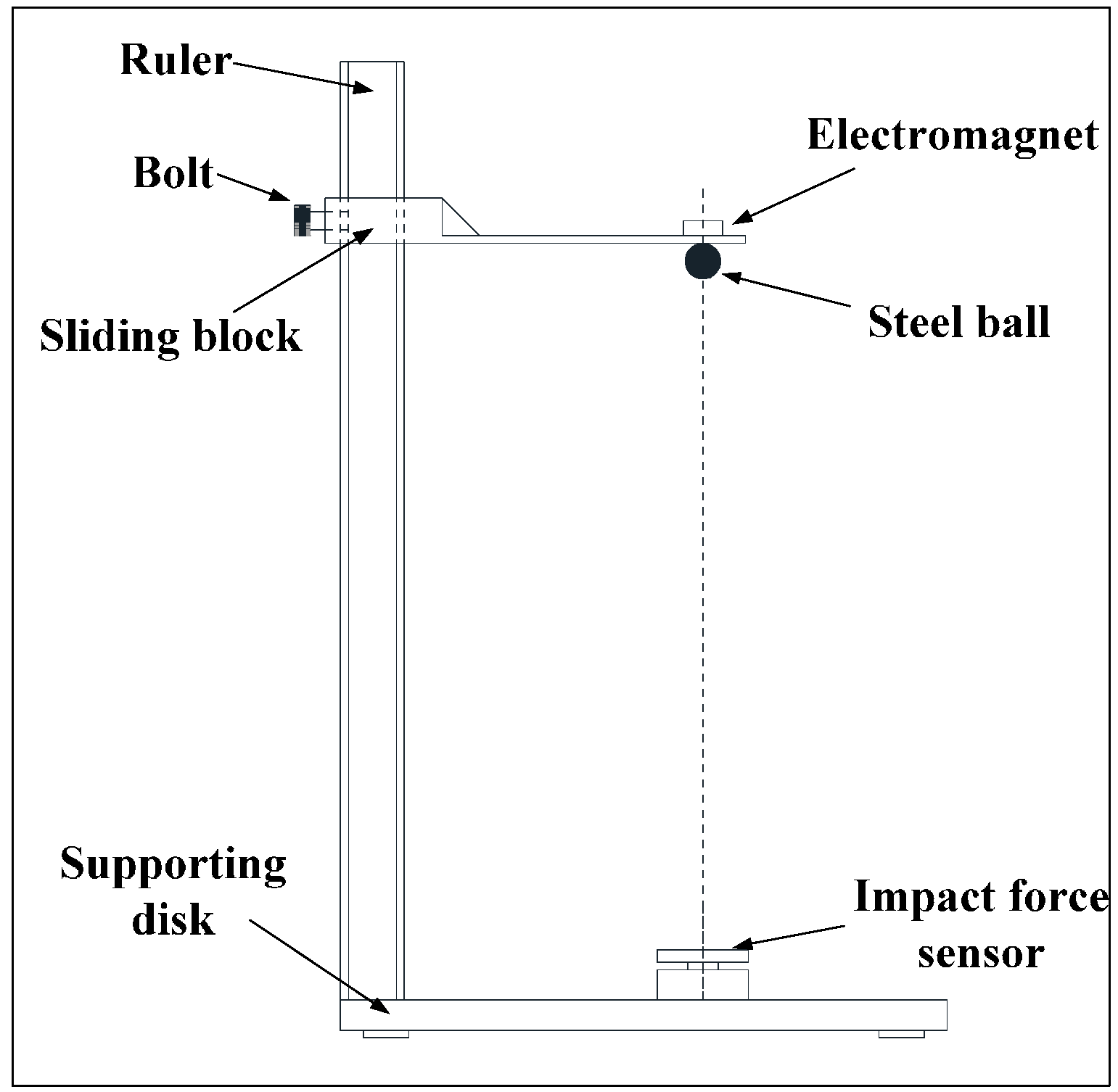 Materials 10 00882 g002