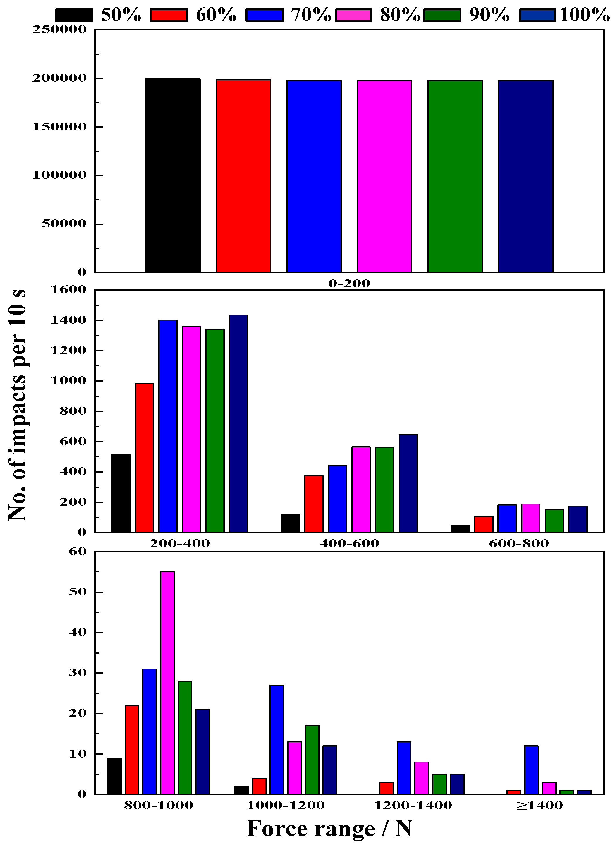 Materials 10 00882 g006