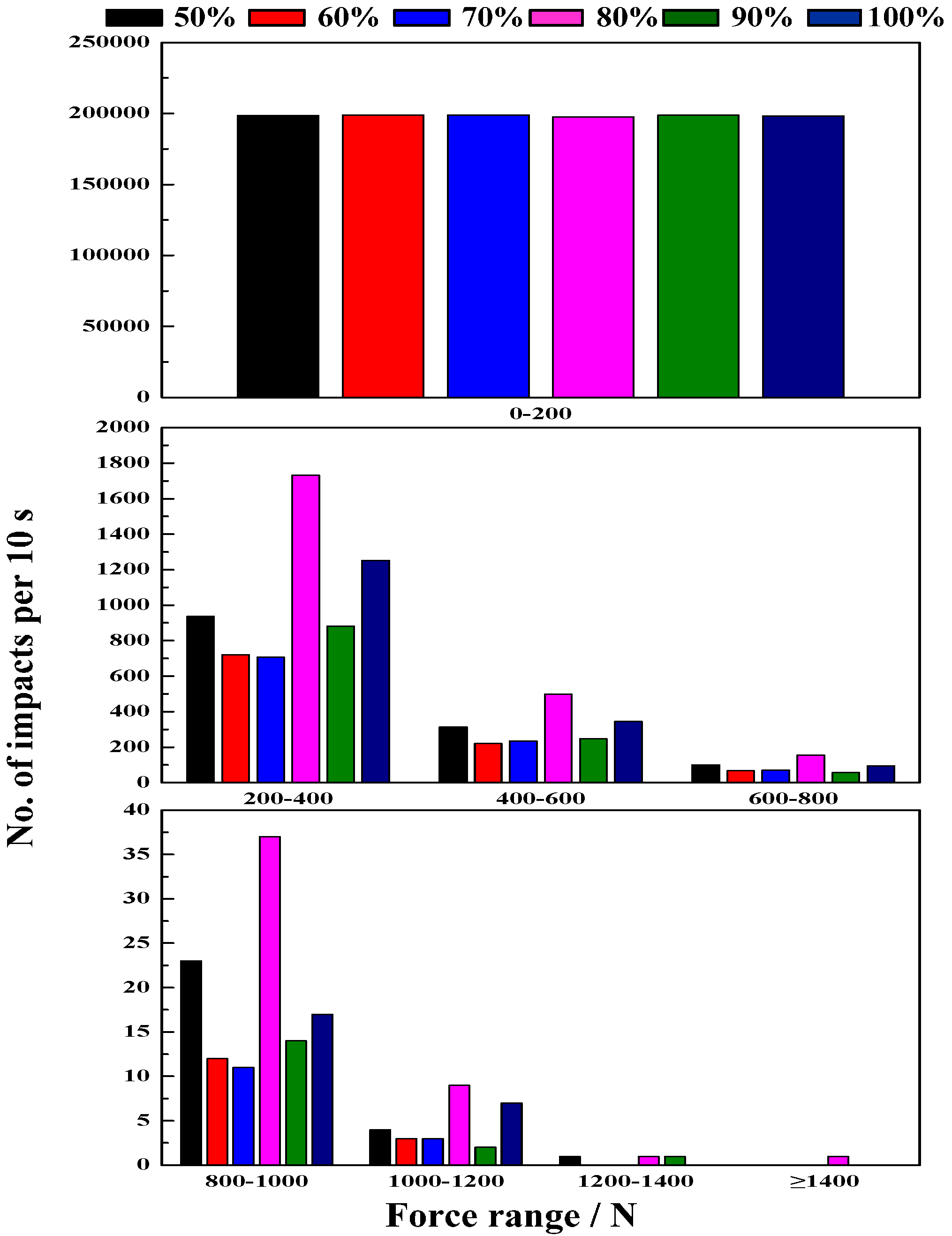 Materials 10 00882 g009