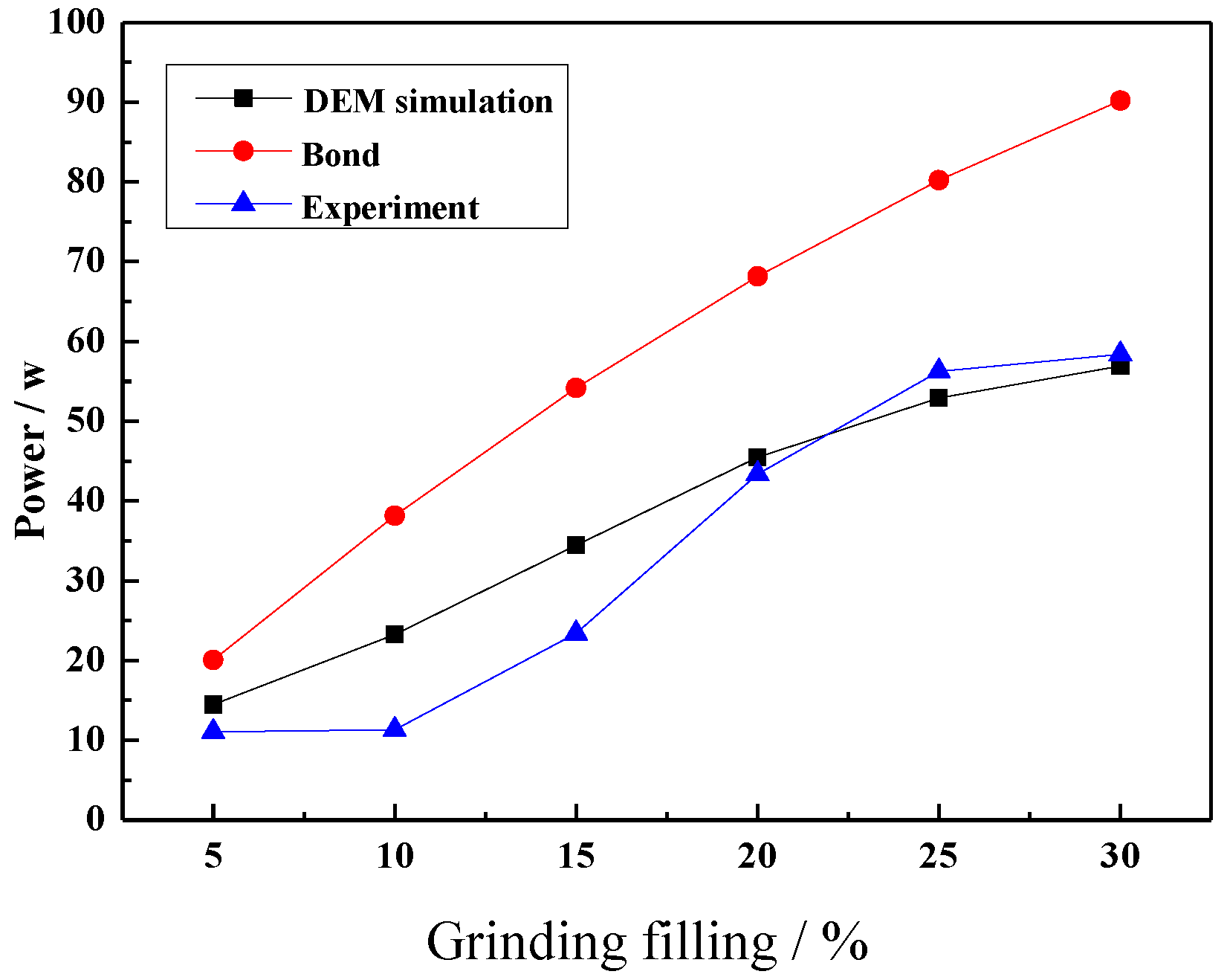 Materials 10 00882 g010