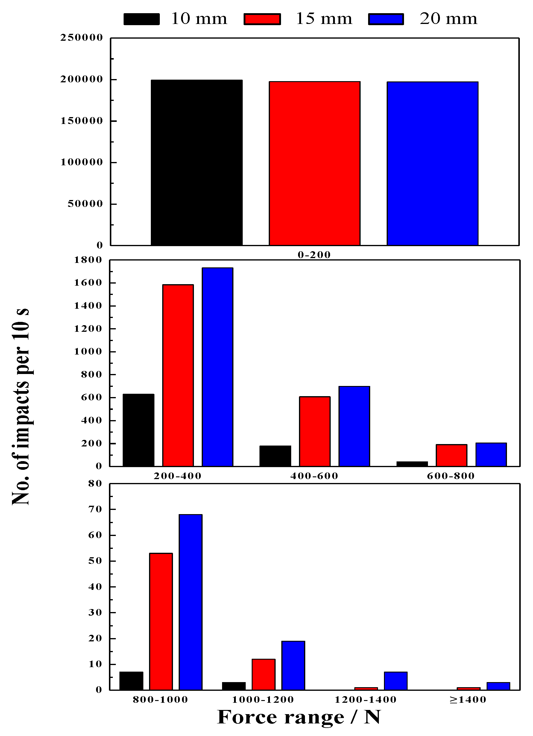 Materials 10 00882 g012