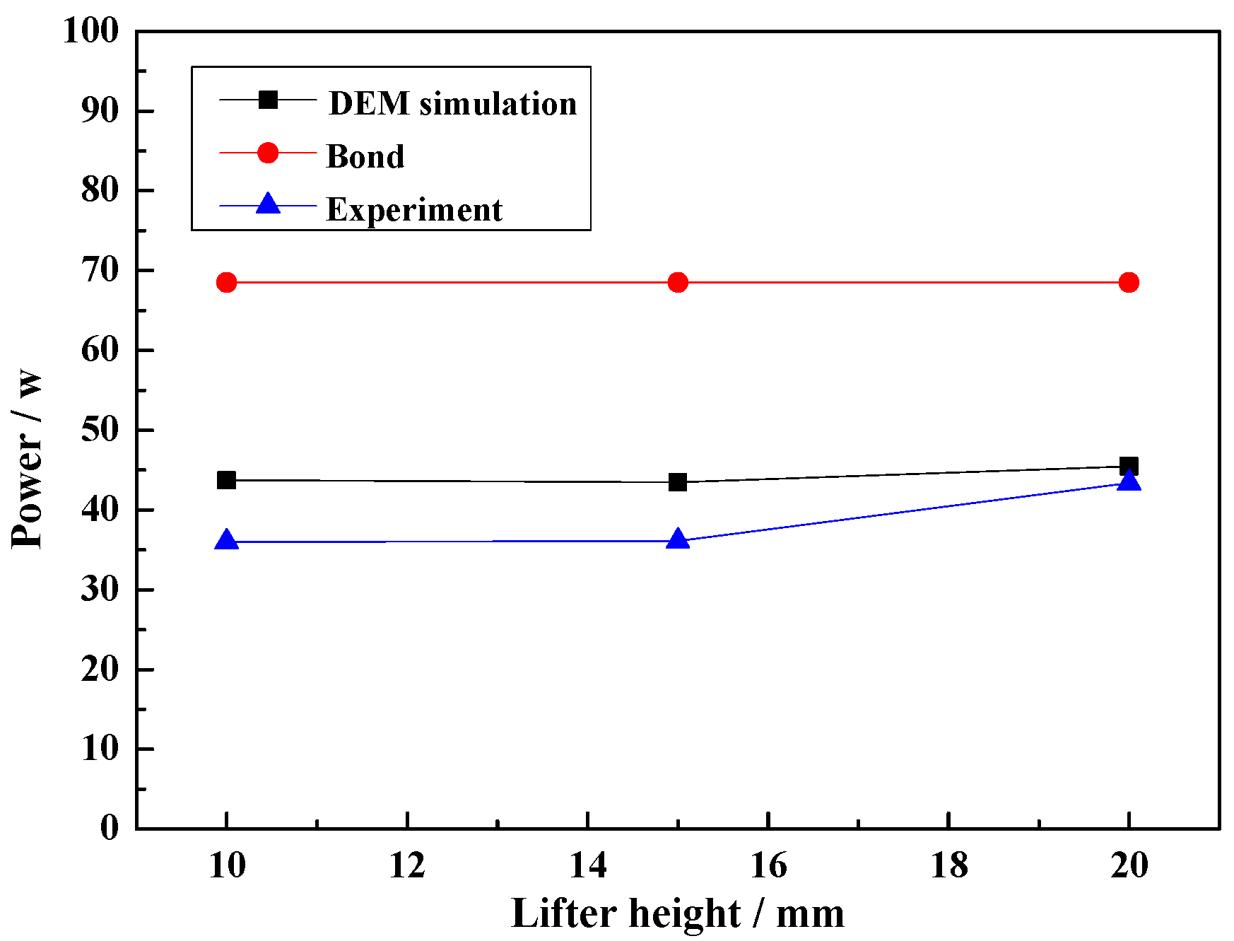 Materials 10 00882 g013