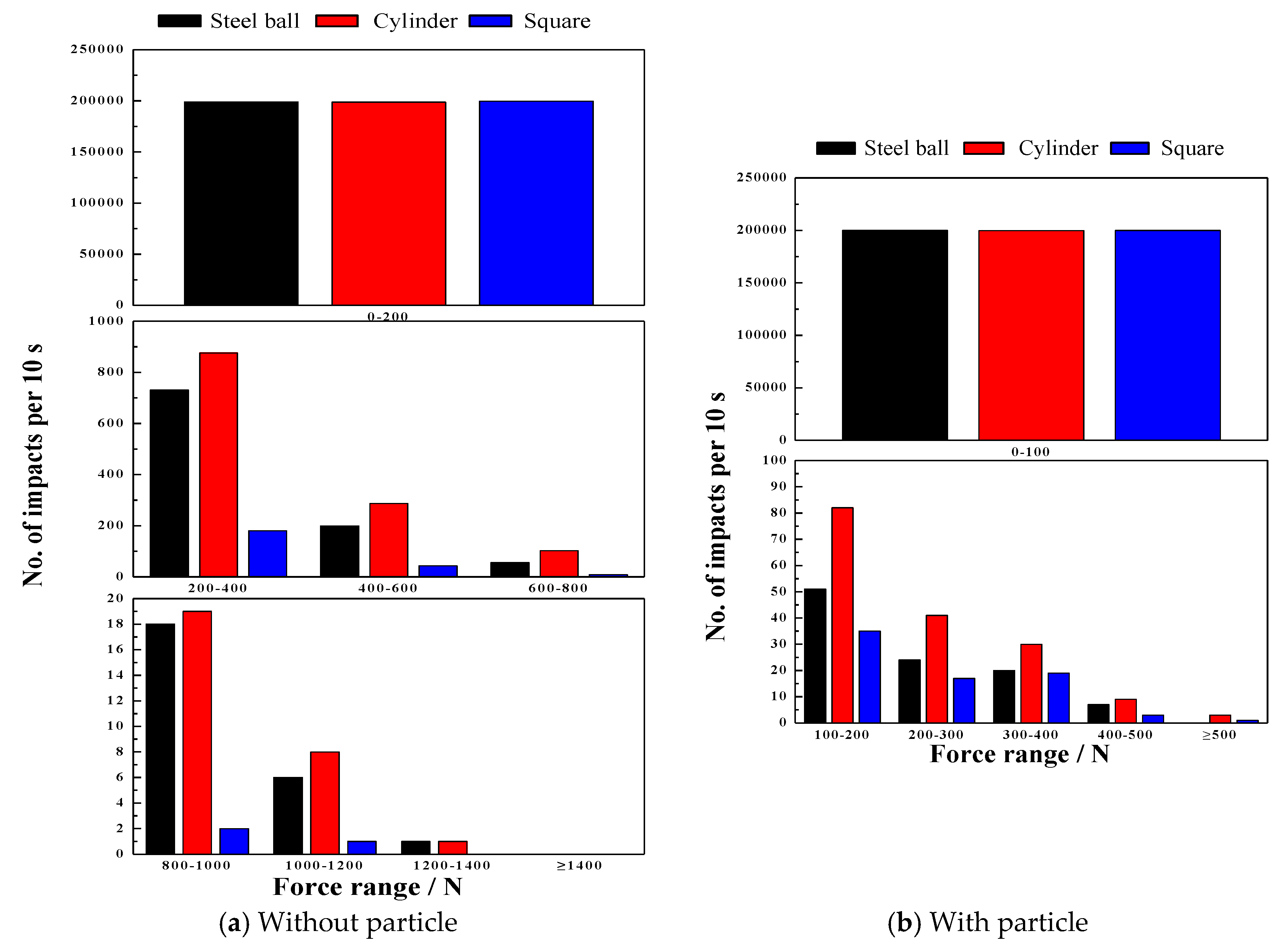 Materials 10 00882 g015