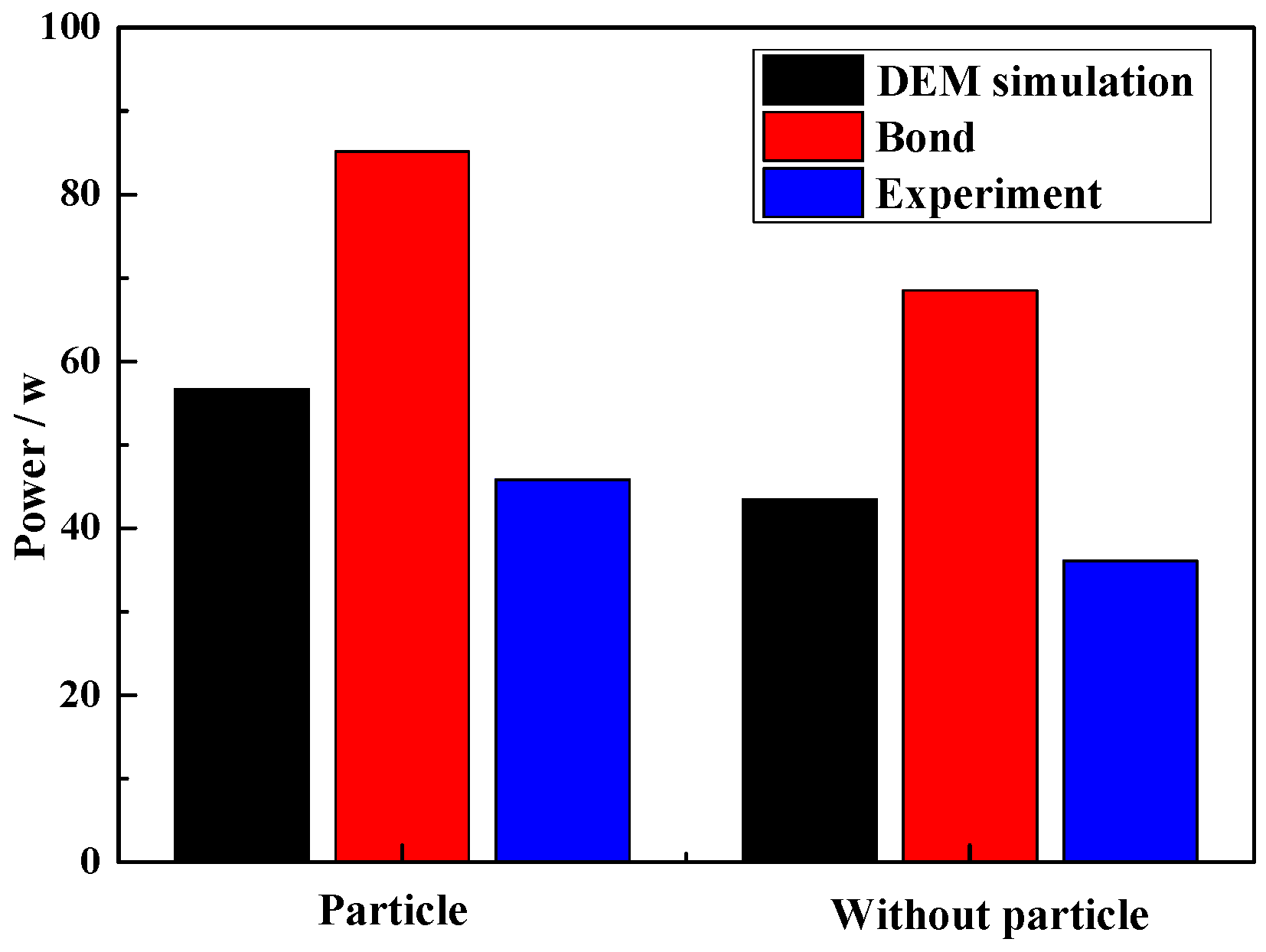 Materials 10 00882 g016