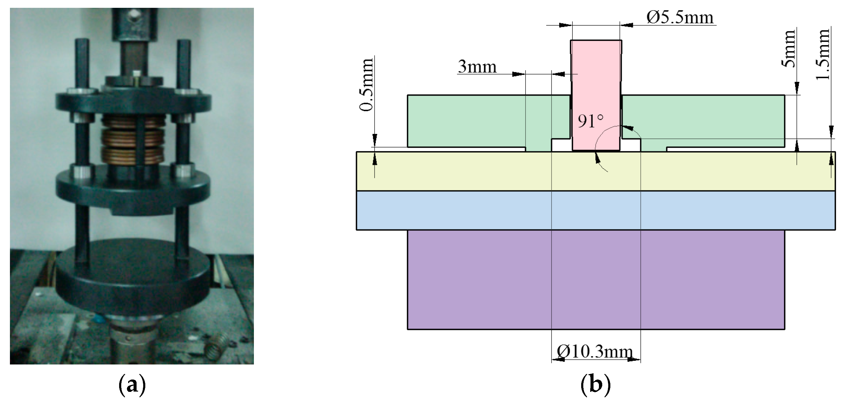 Materials 10 00887 g003