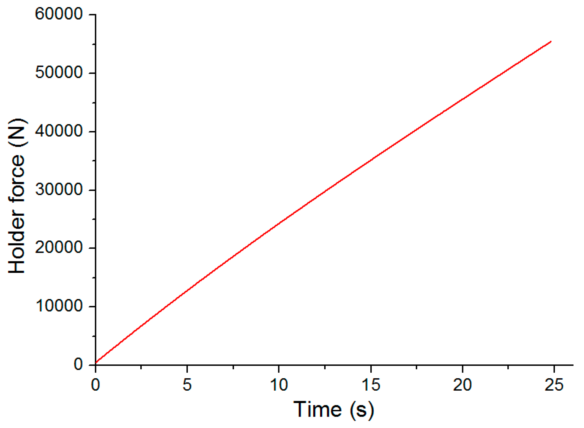 Materials 10 00887 g004