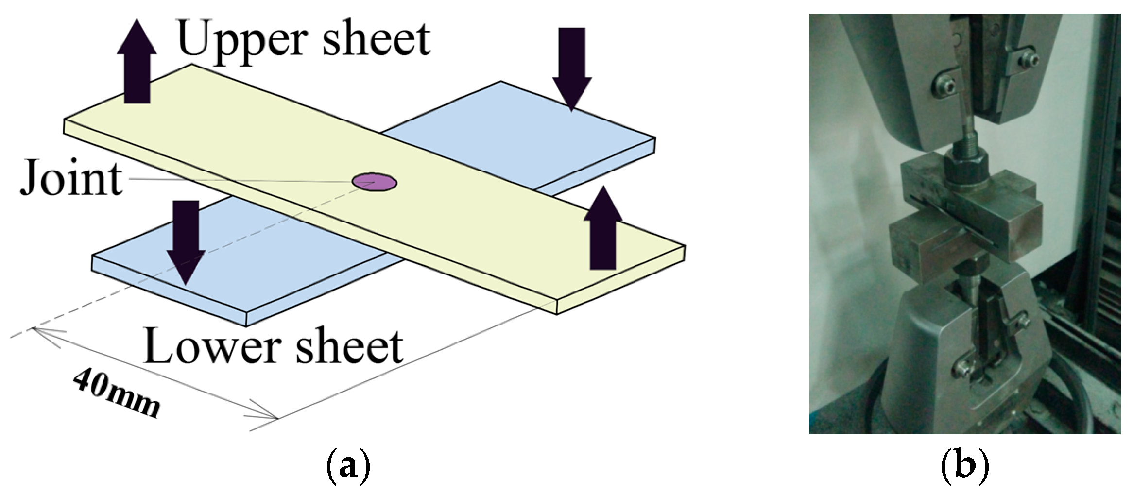 Materials 10 00887 g006