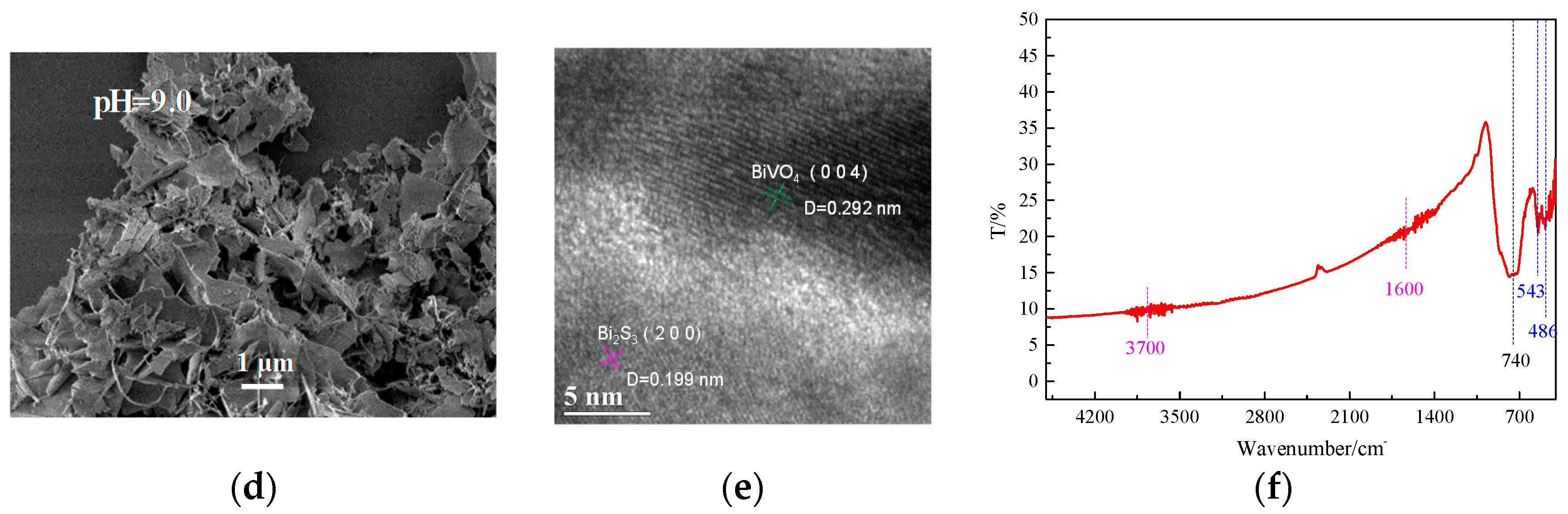 Materials 10 00891 g002b