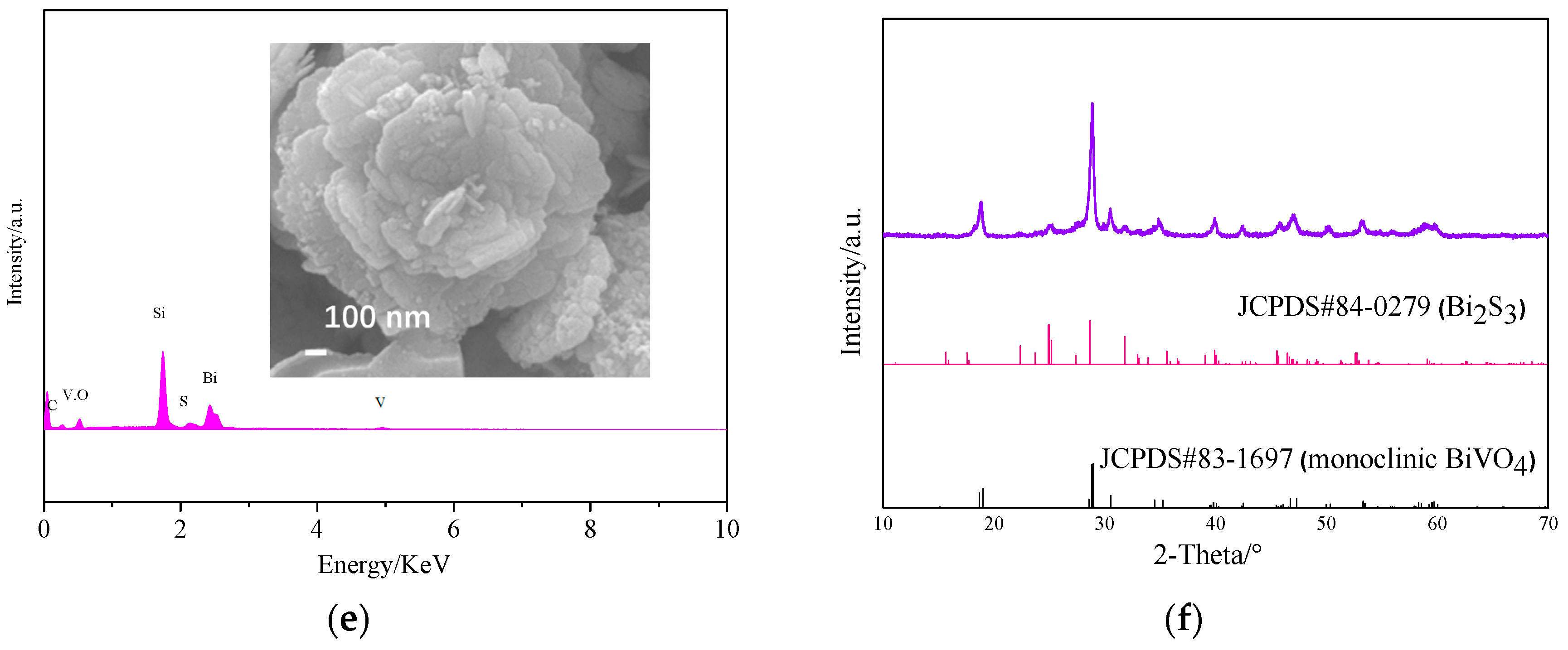 Materials 10 00891 g005b