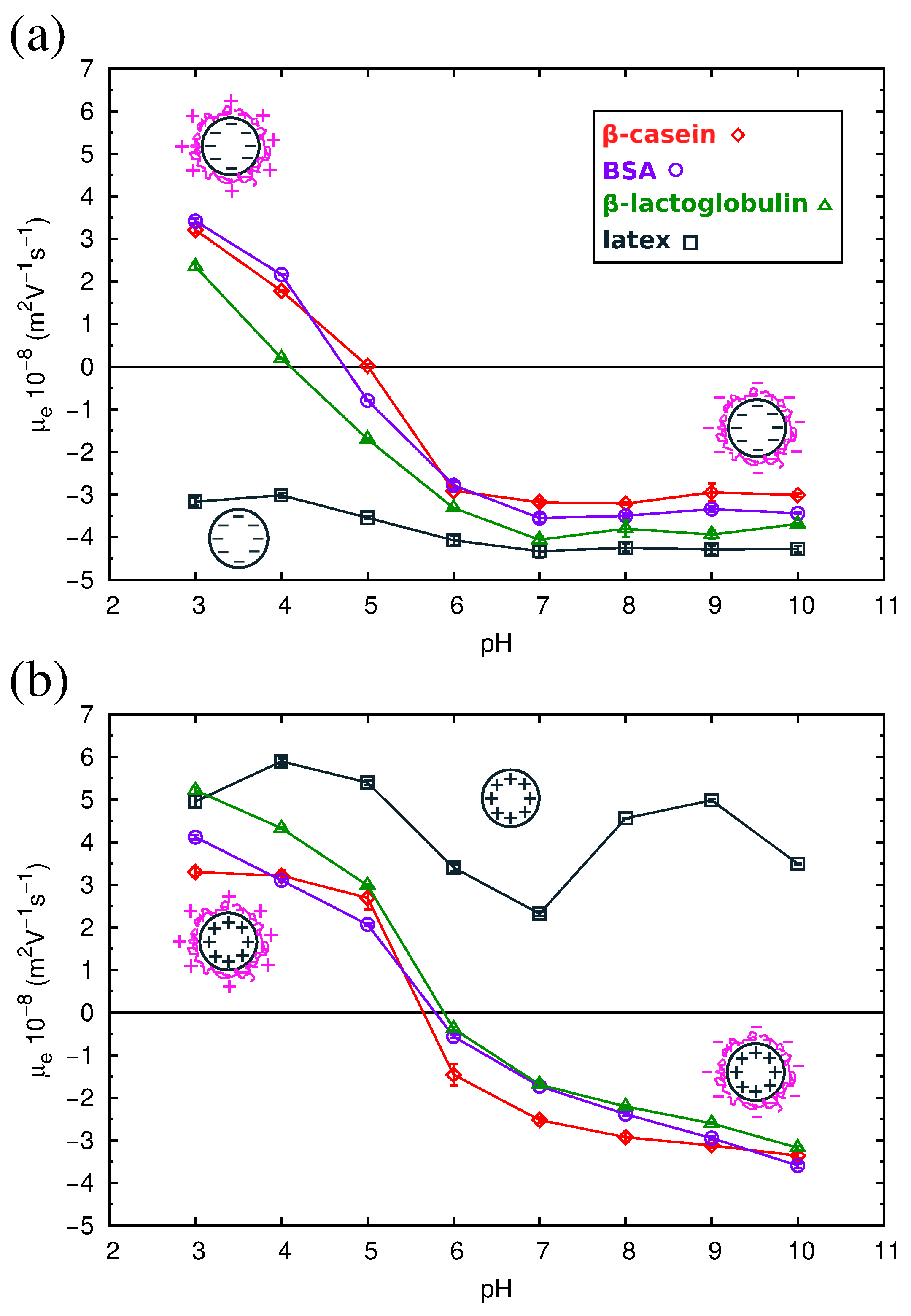 Materials 10 00893 g008