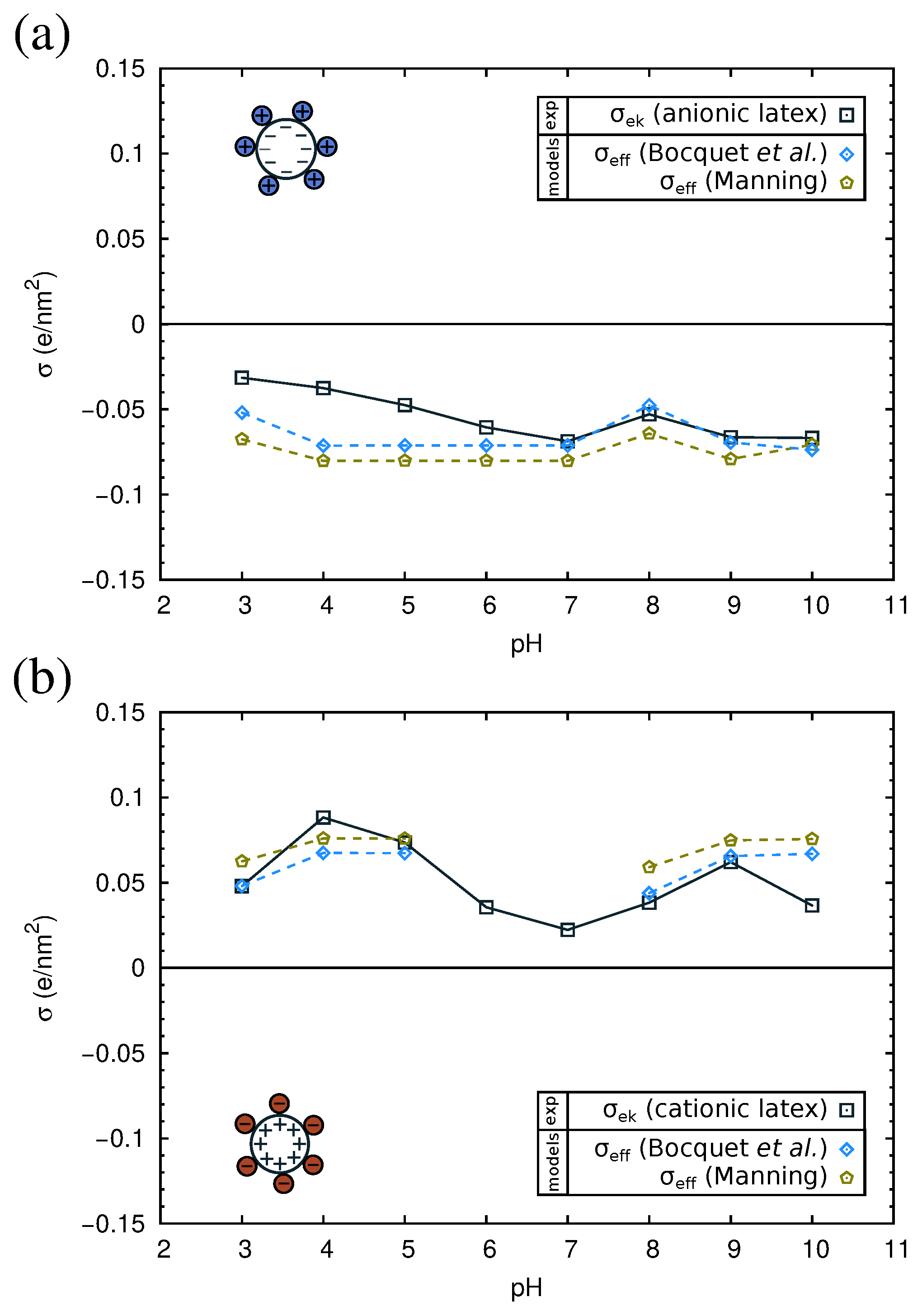 Materials 10 00893 g009
