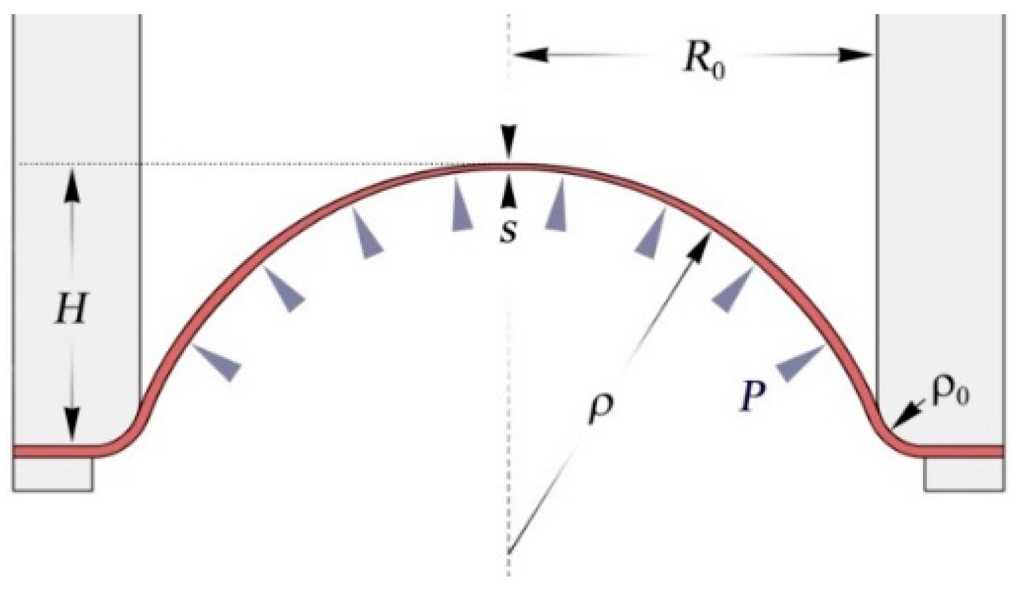 Materials 10 00899 g003