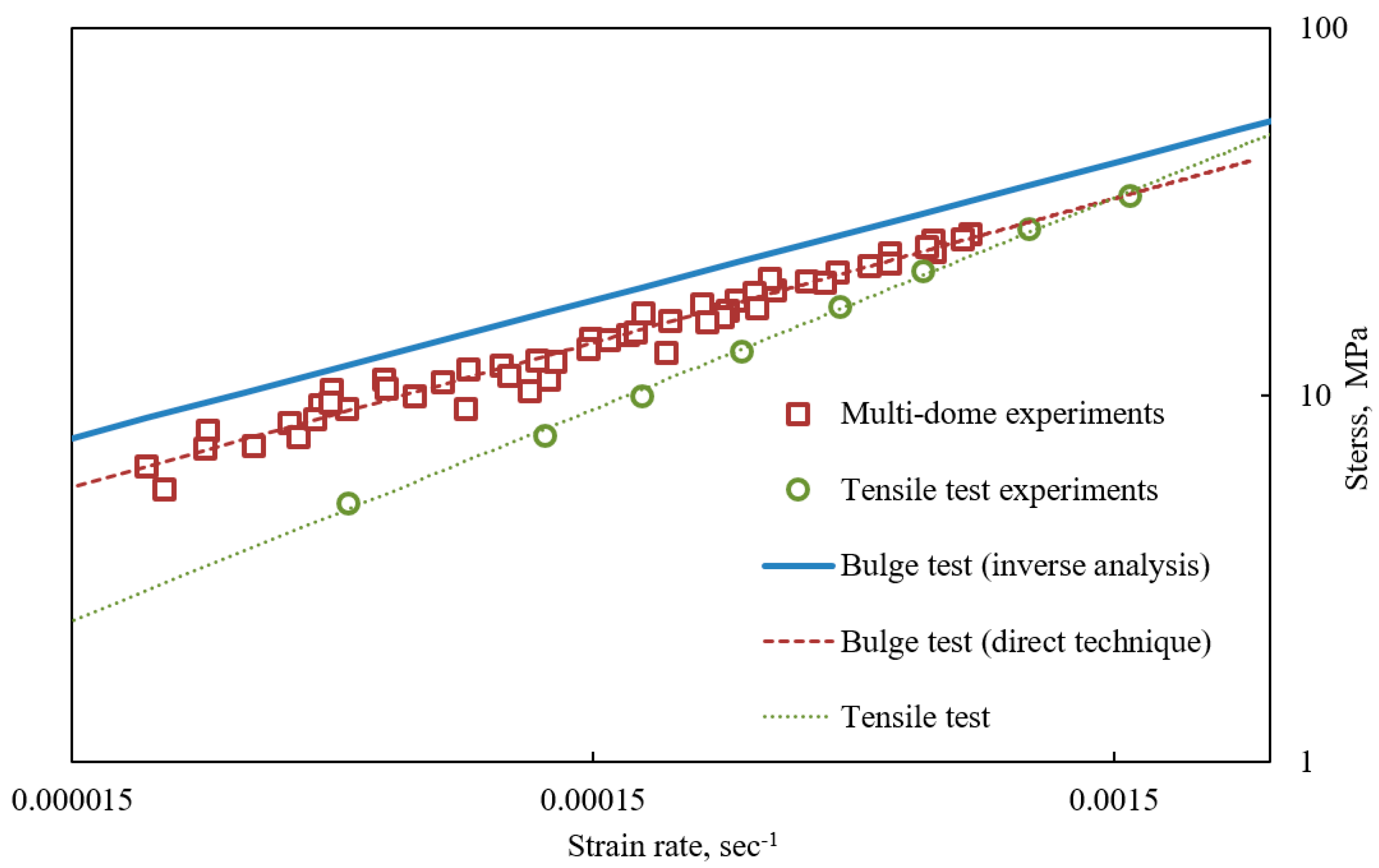 Materials 10 00899 g004