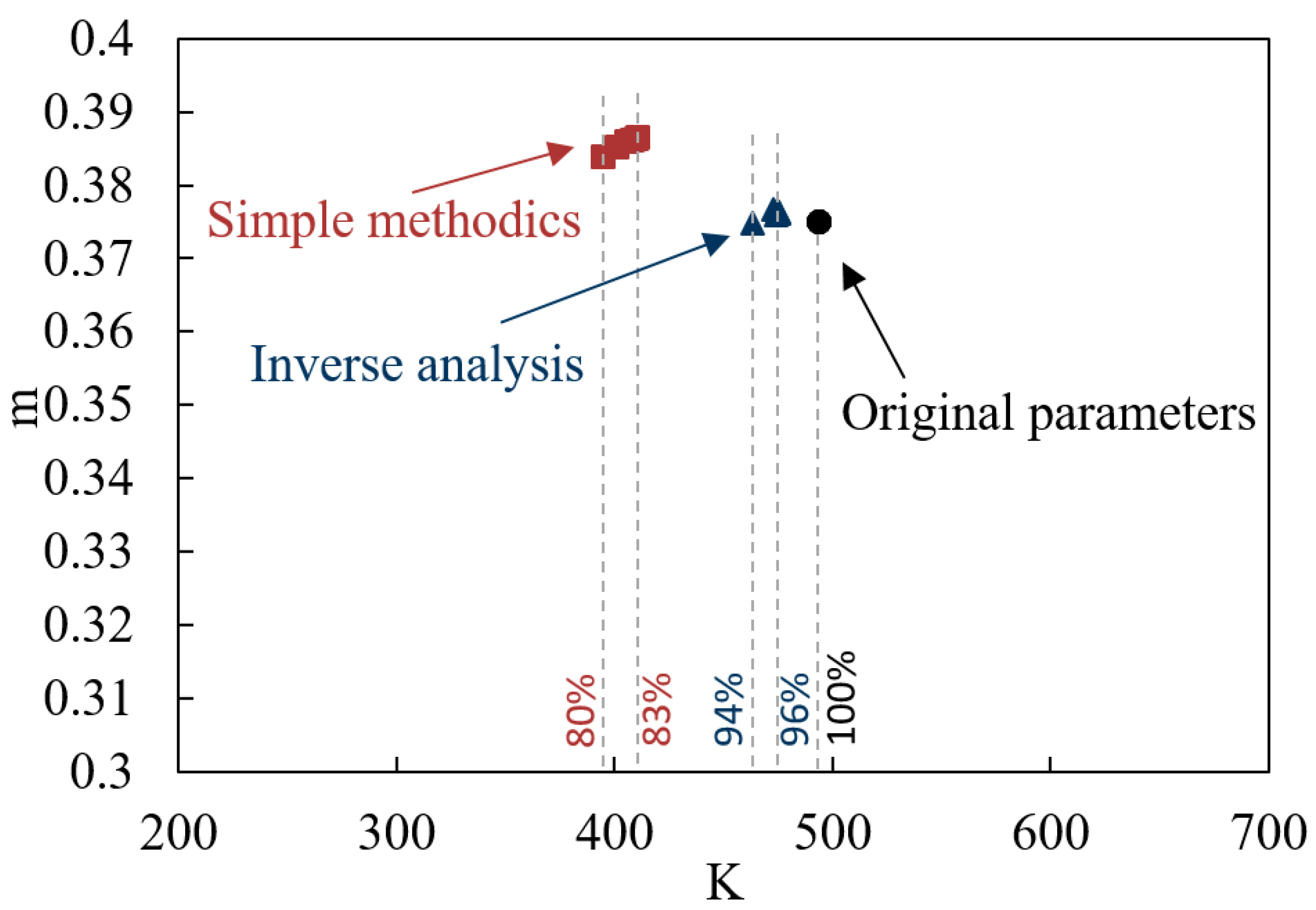 Materials 10 00899 g008