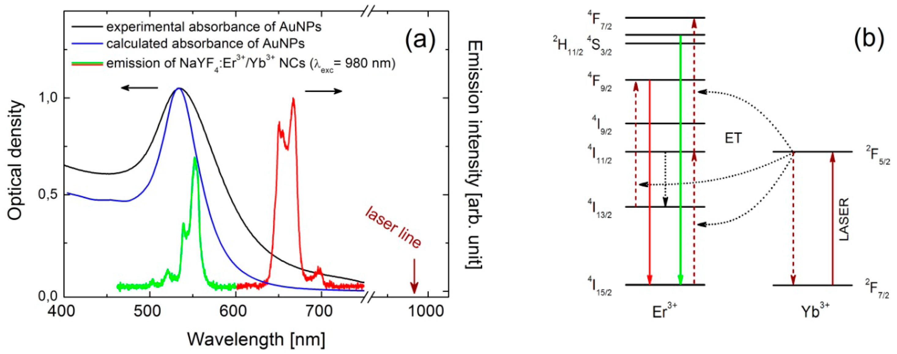 Materials 10 00905 g001 Materials 10 00905 g001